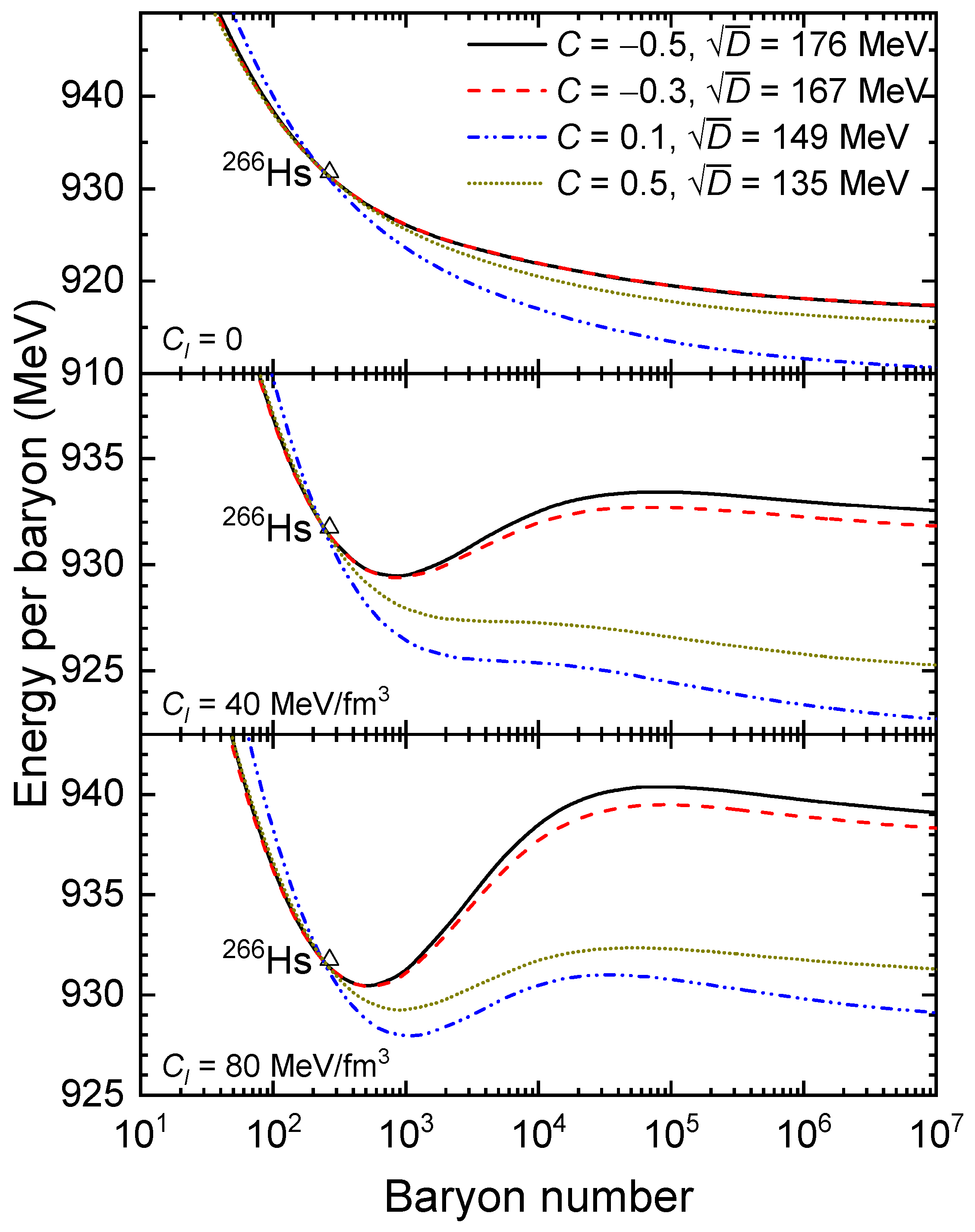 Galaxies 09 00070 g002
