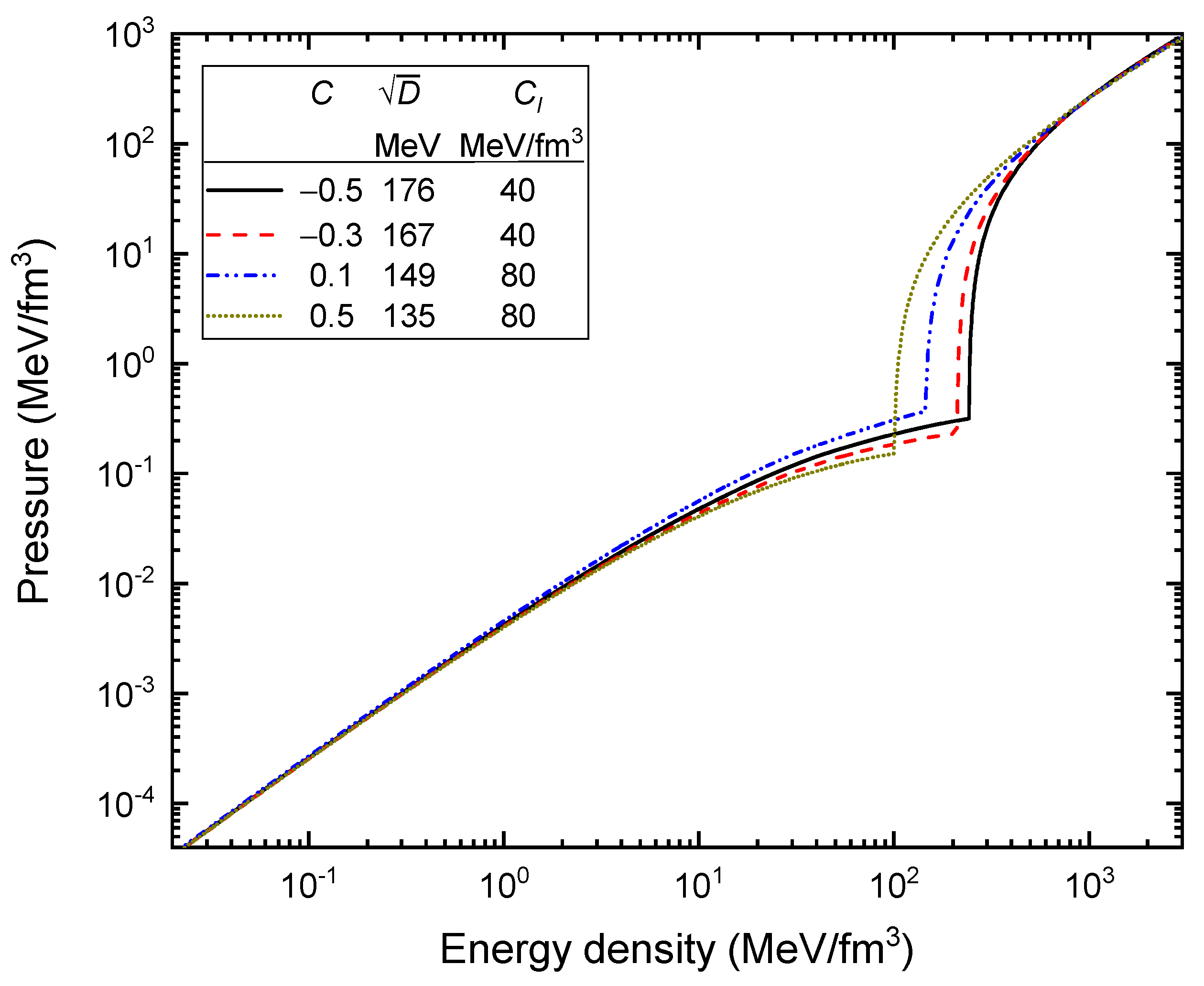 Galaxies 09 00070 g005