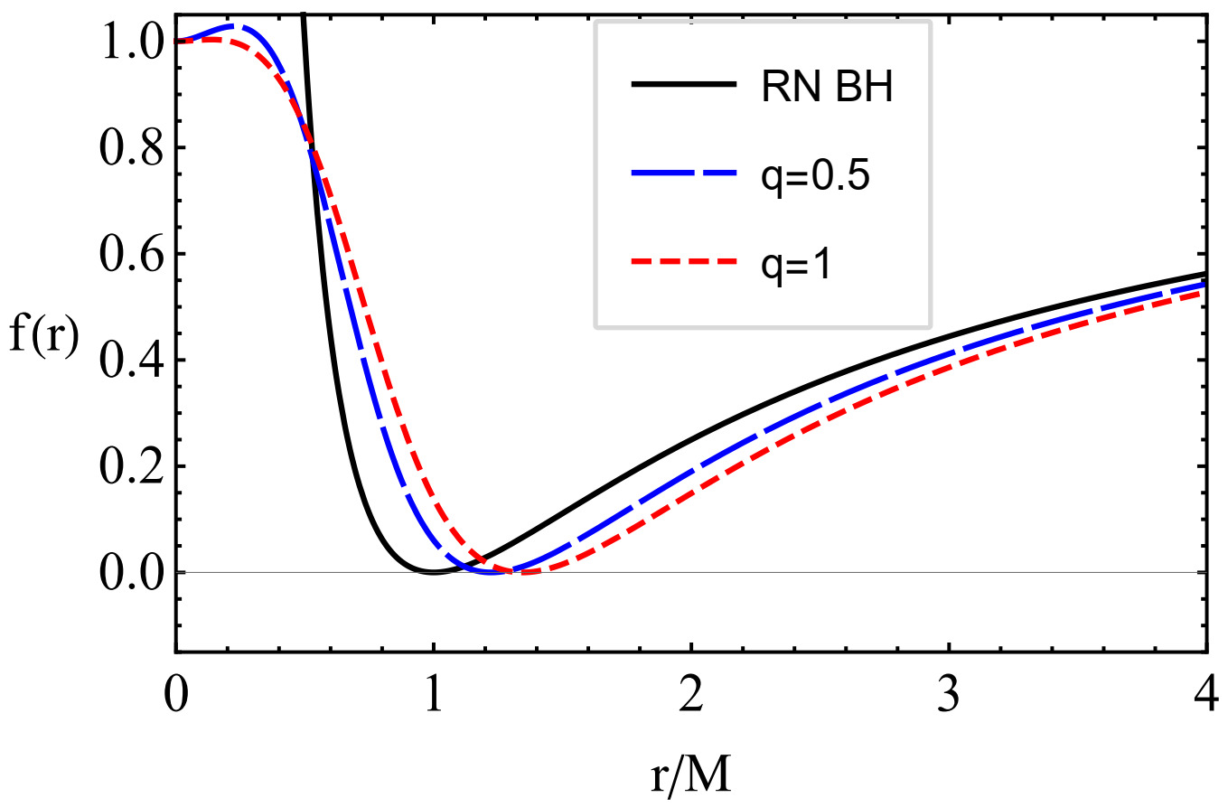 Galaxies 09 00071 g001