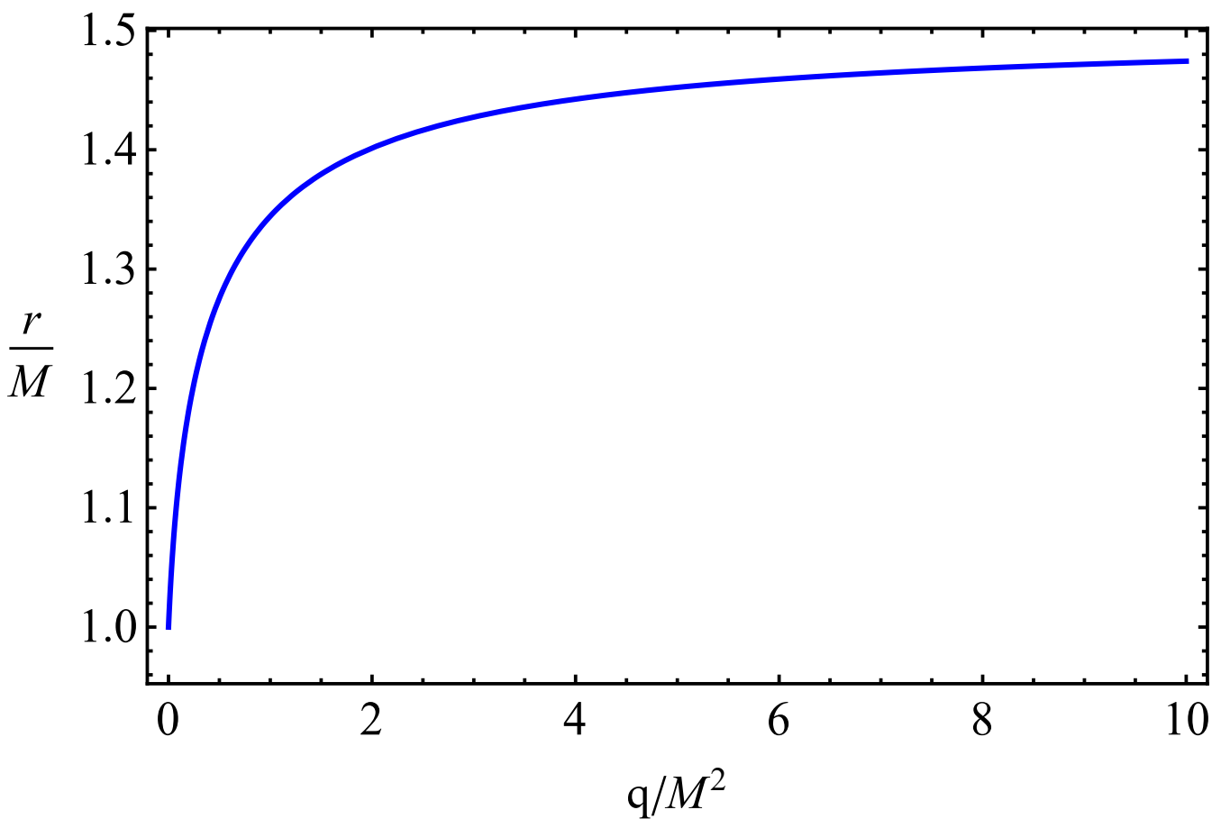 Galaxies 09 00071 g003a