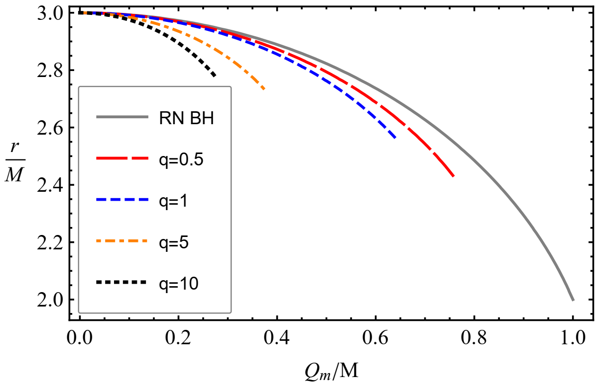 Galaxies 09 00071 g005
