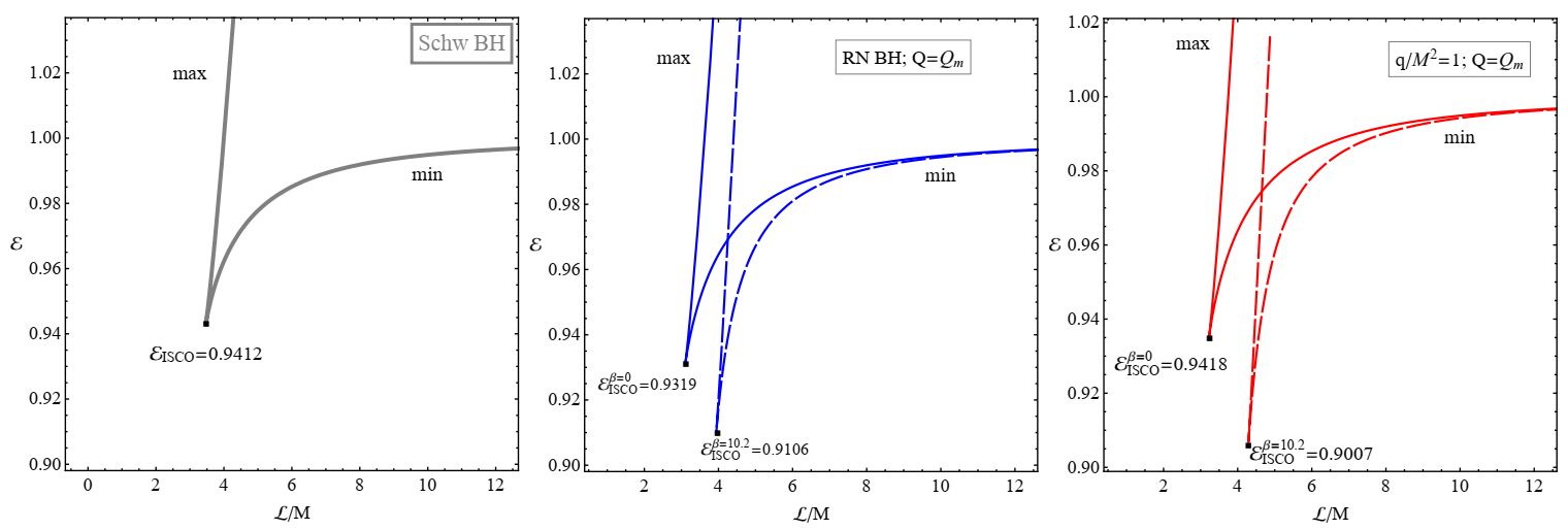 Galaxies 09 00071 g006