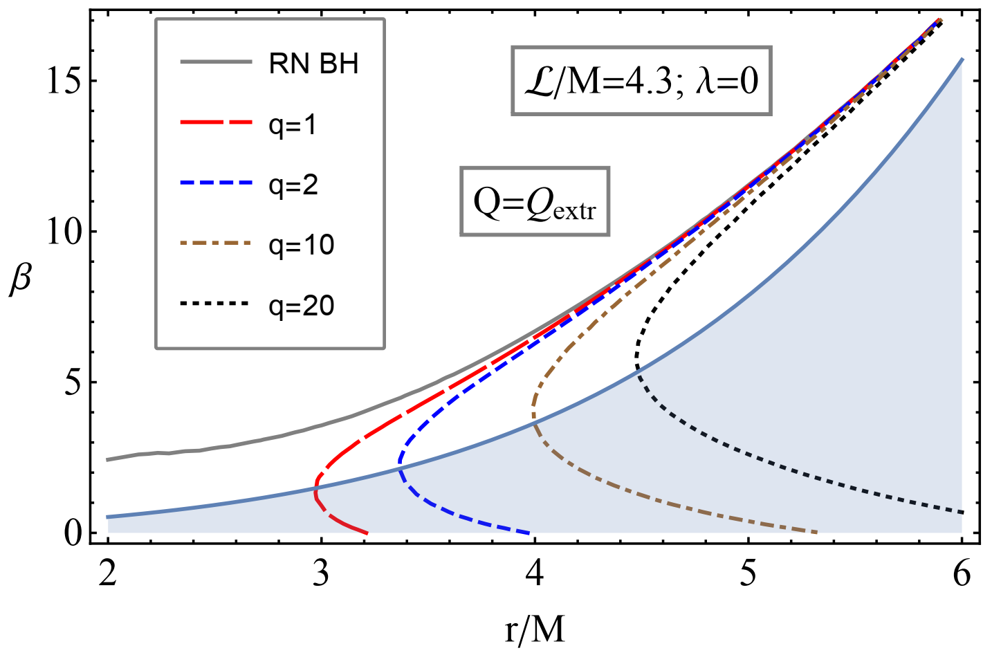 Galaxies 09 00071 g011