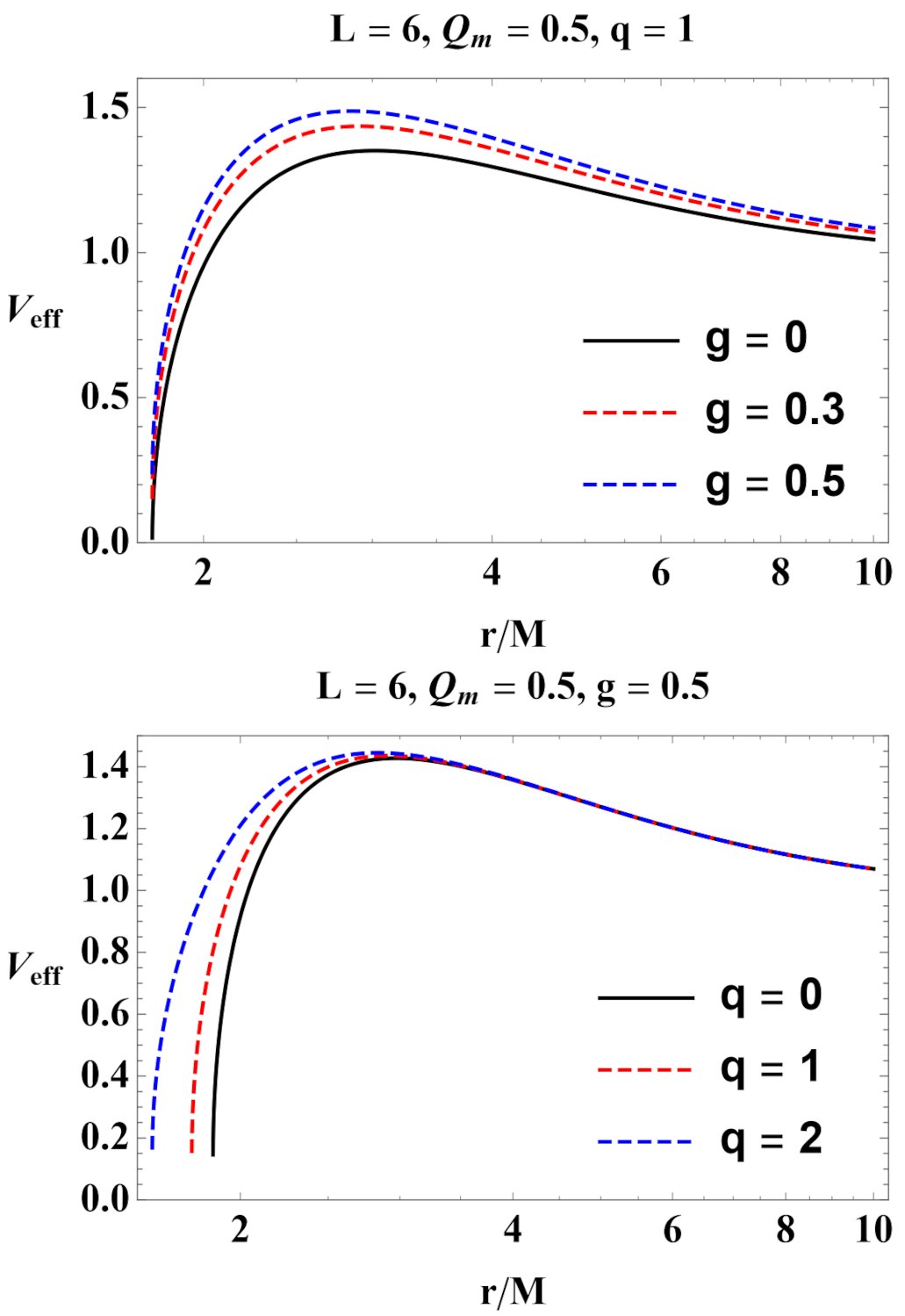 Galaxies 09 00071 g014a