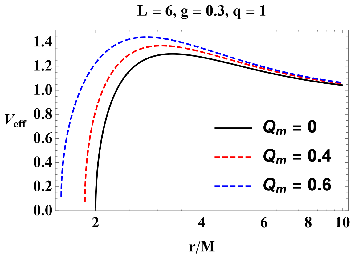 Galaxies 09 00071 g014b