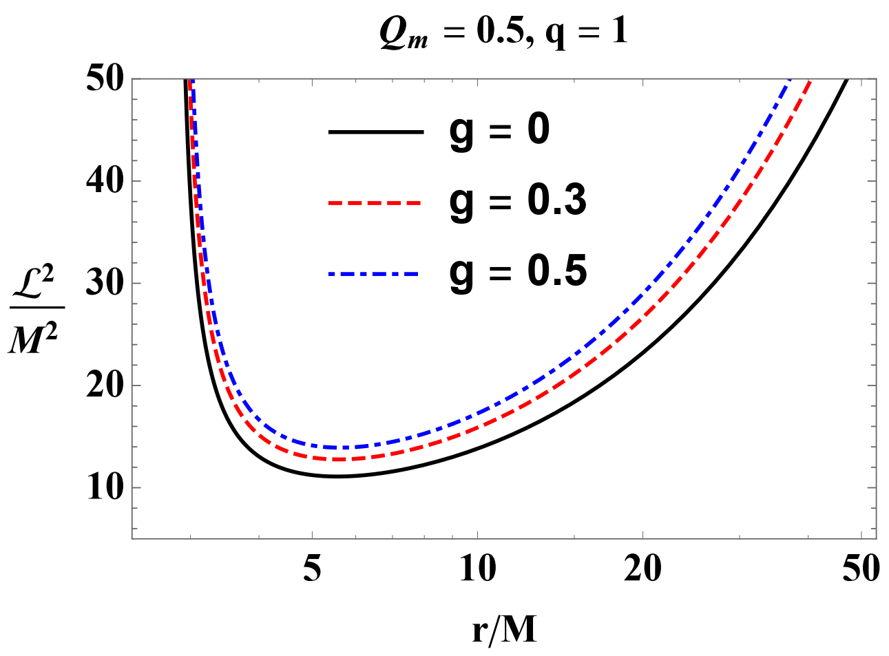 Galaxies 09 00071 g015a