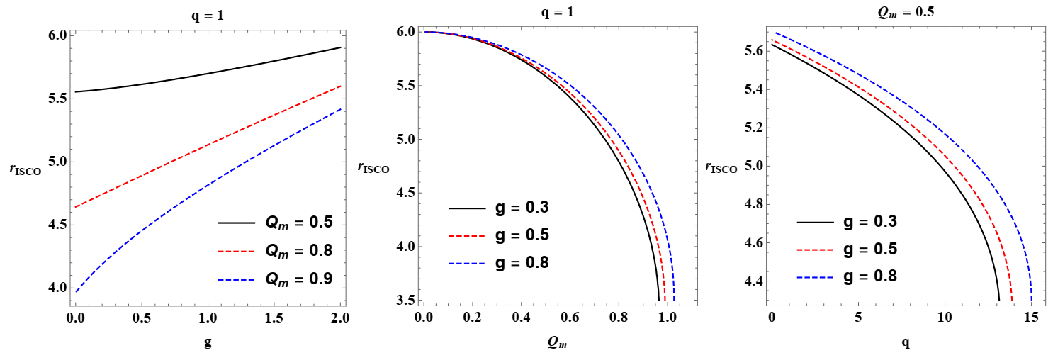 Galaxies 09 00071 g016