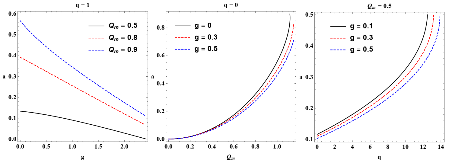 Galaxies 09 00071 g017