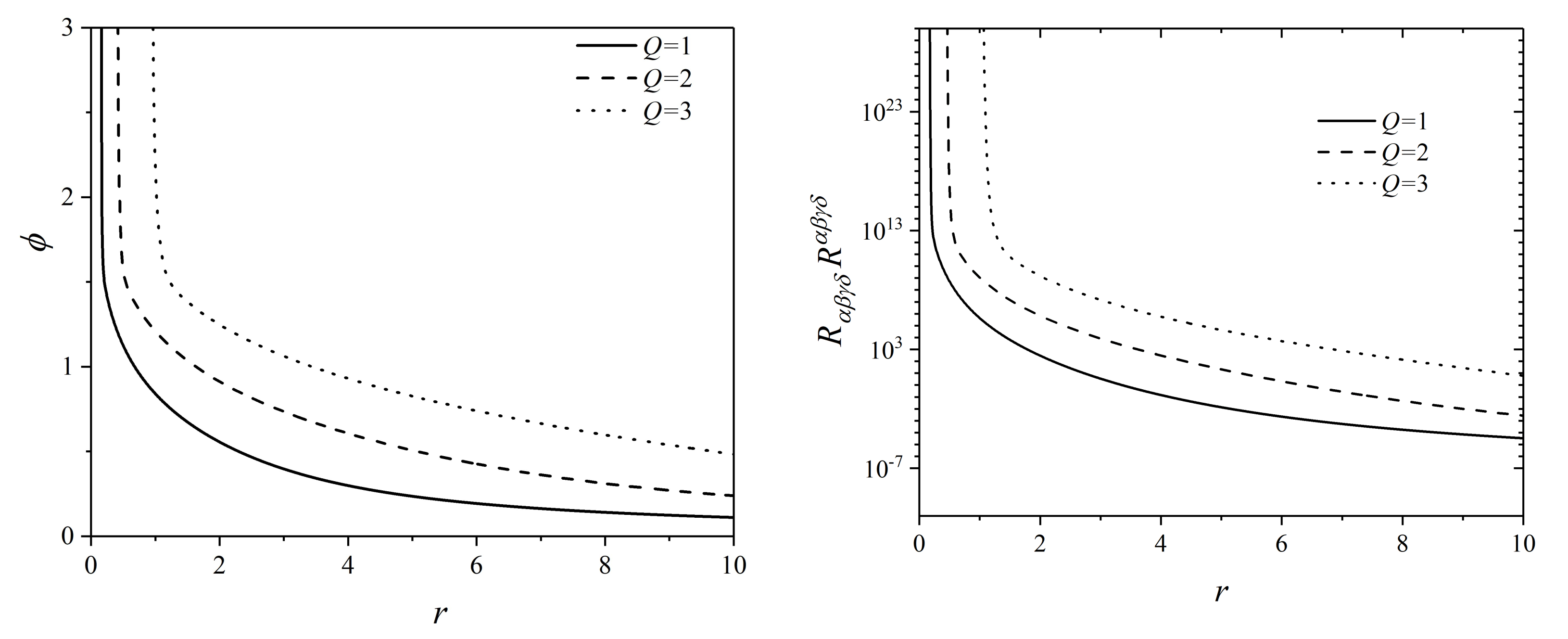 Galaxies 09 00072 g002