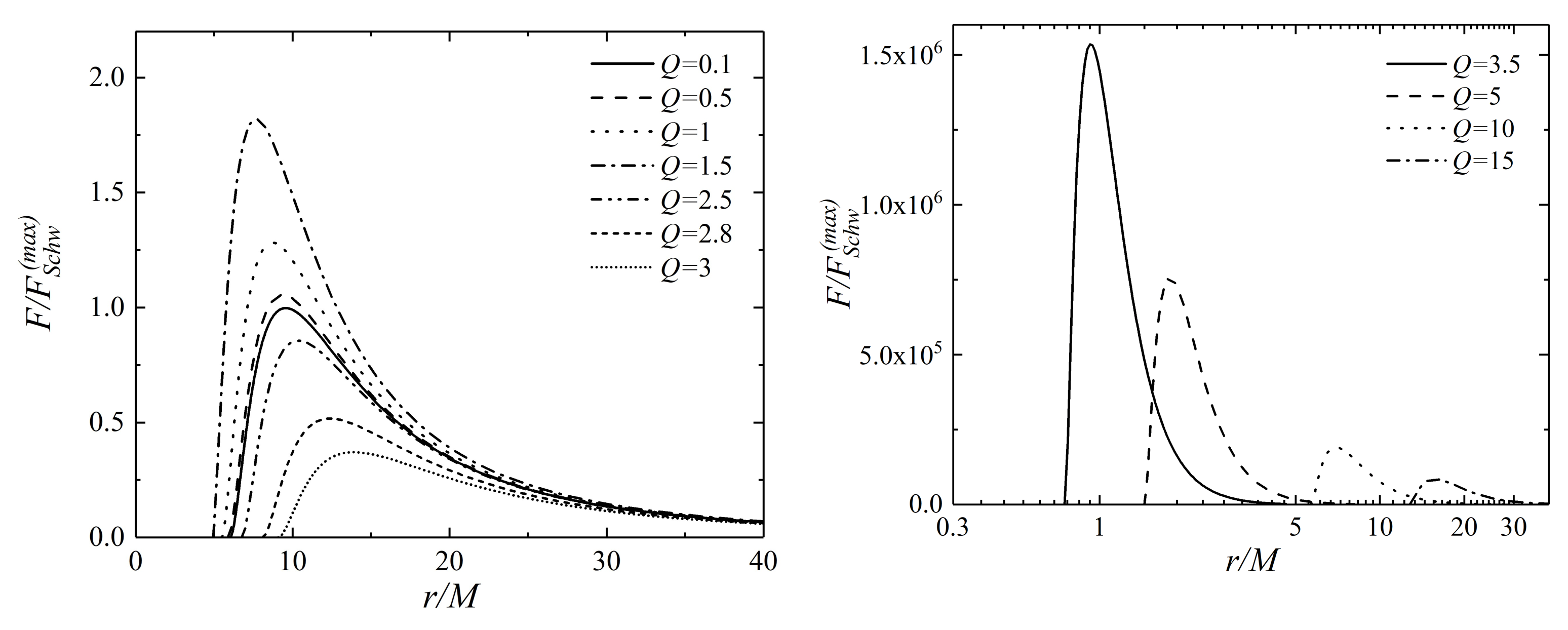 Galaxies 09 00072 g010