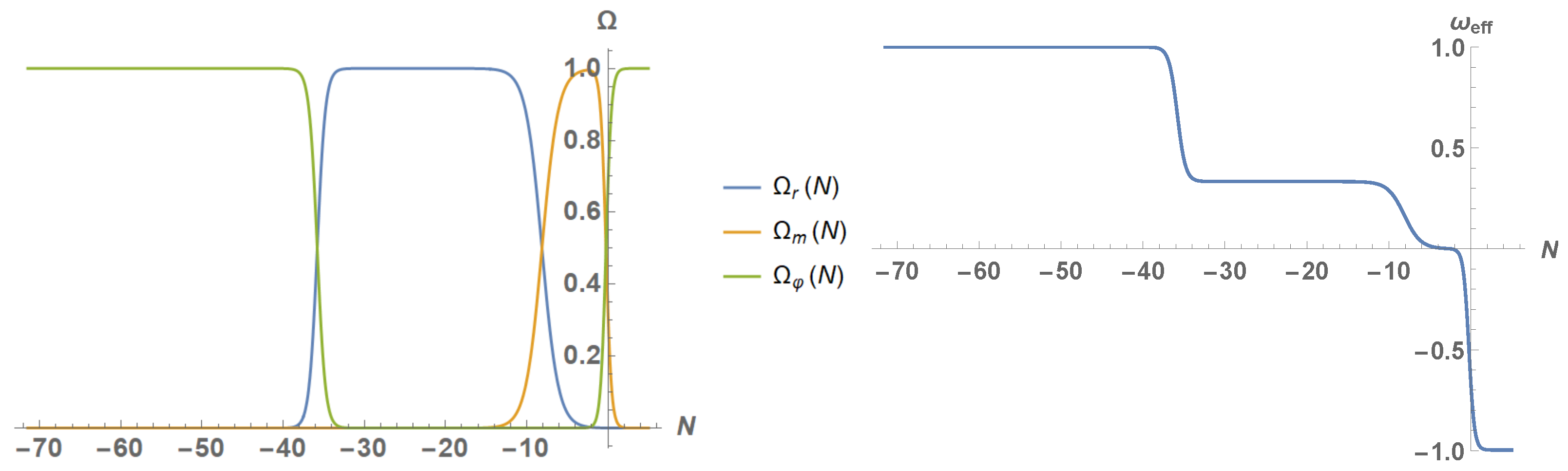 Galaxies 09 00073 g003