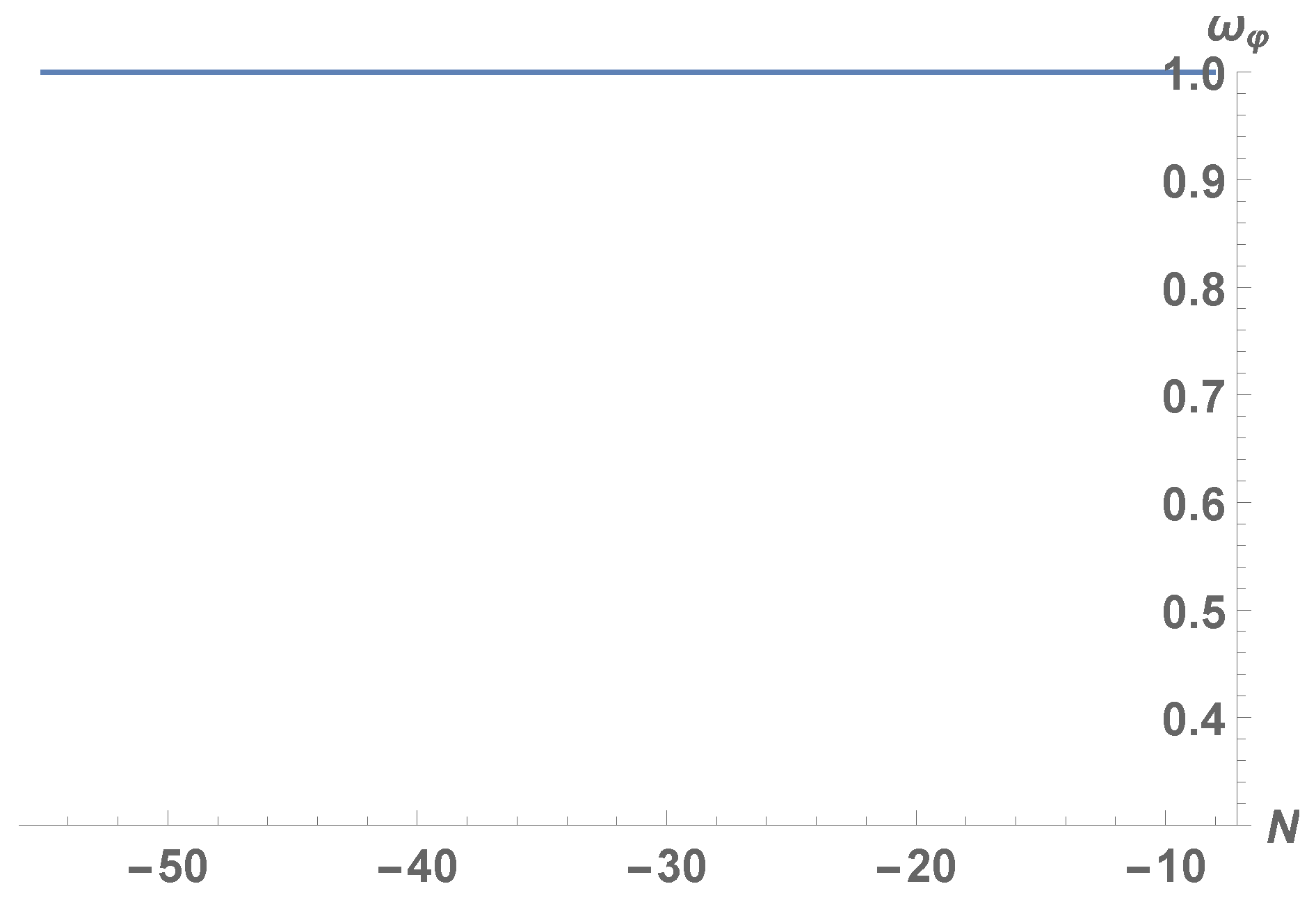 Galaxies 09 00073 g004