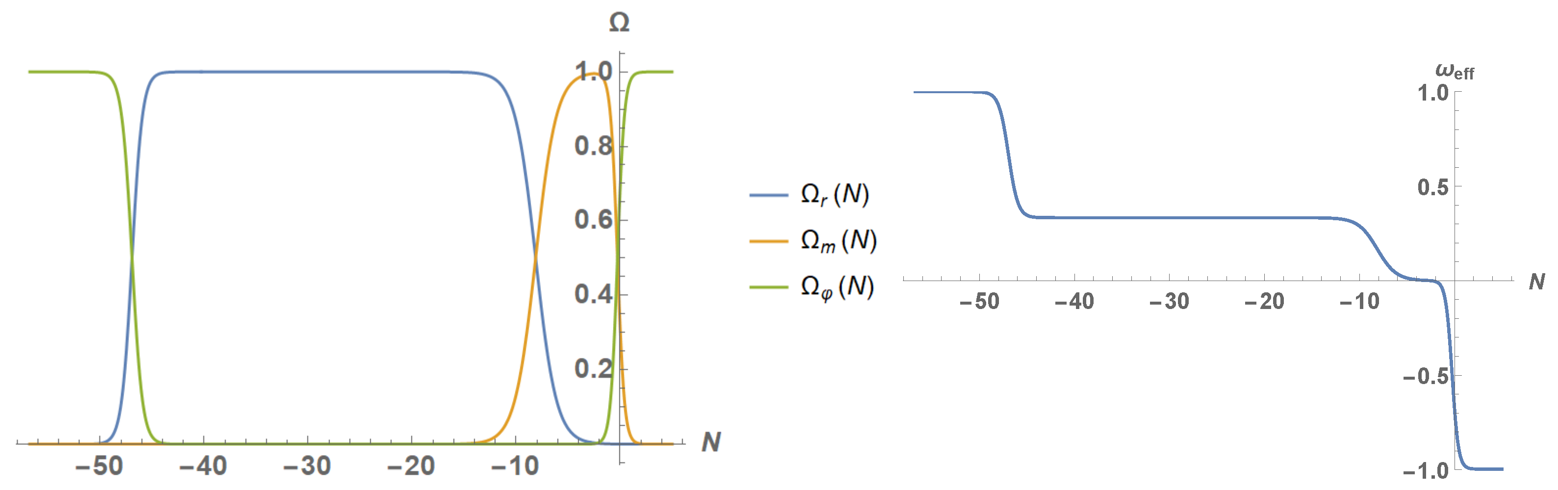 Galaxies 09 00073 g005