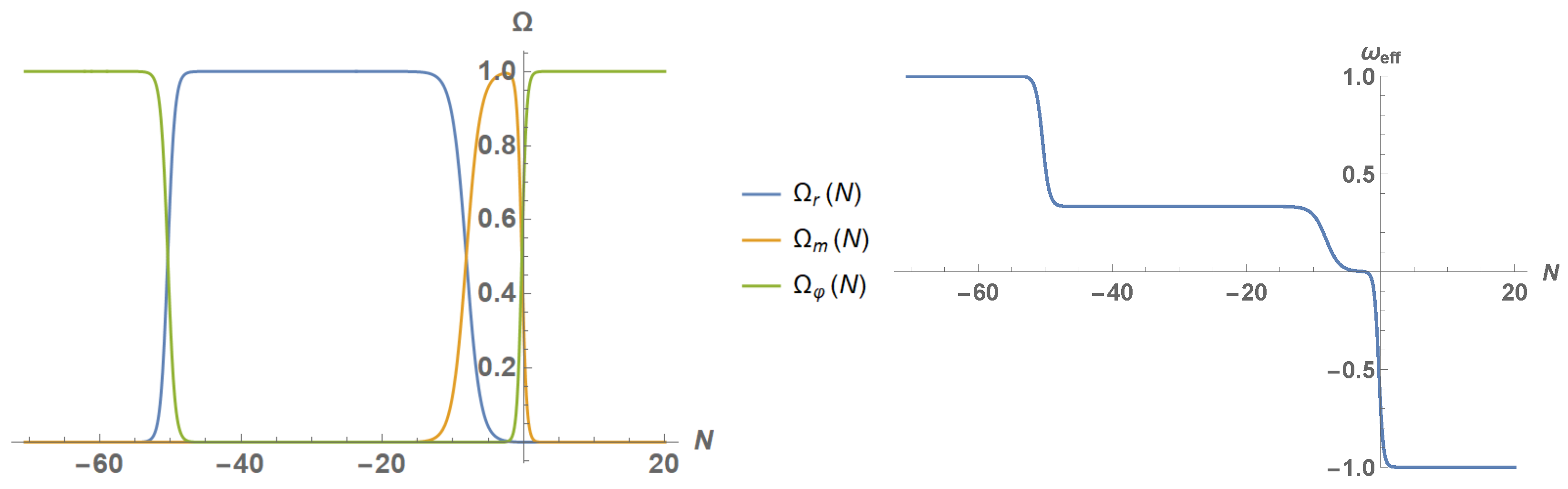 Galaxies 09 00073 g008