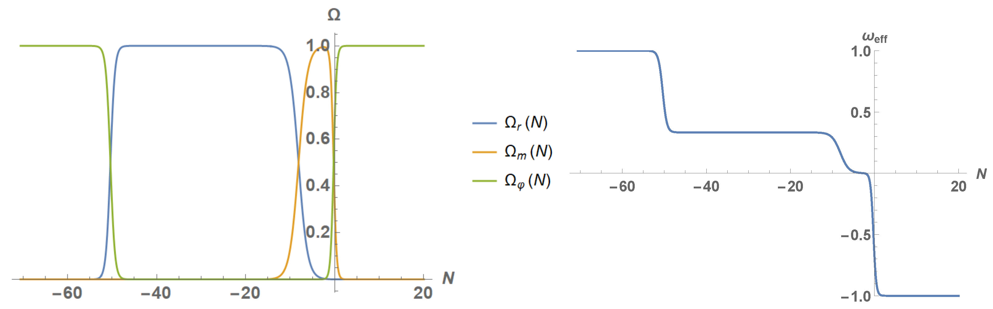 Galaxies 09 00073 g009