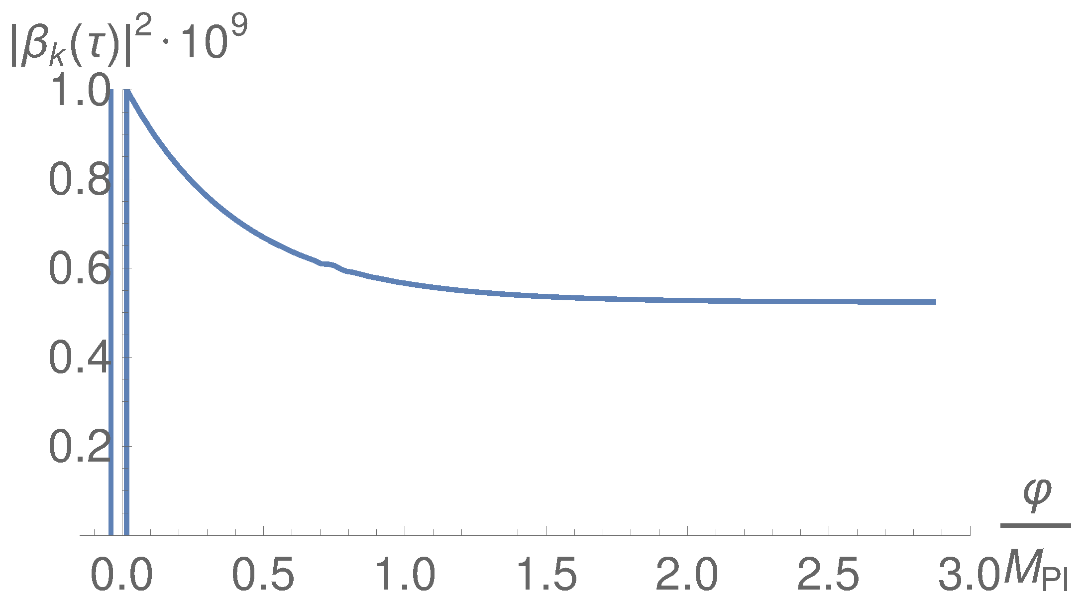 Galaxies 09 00073 g011