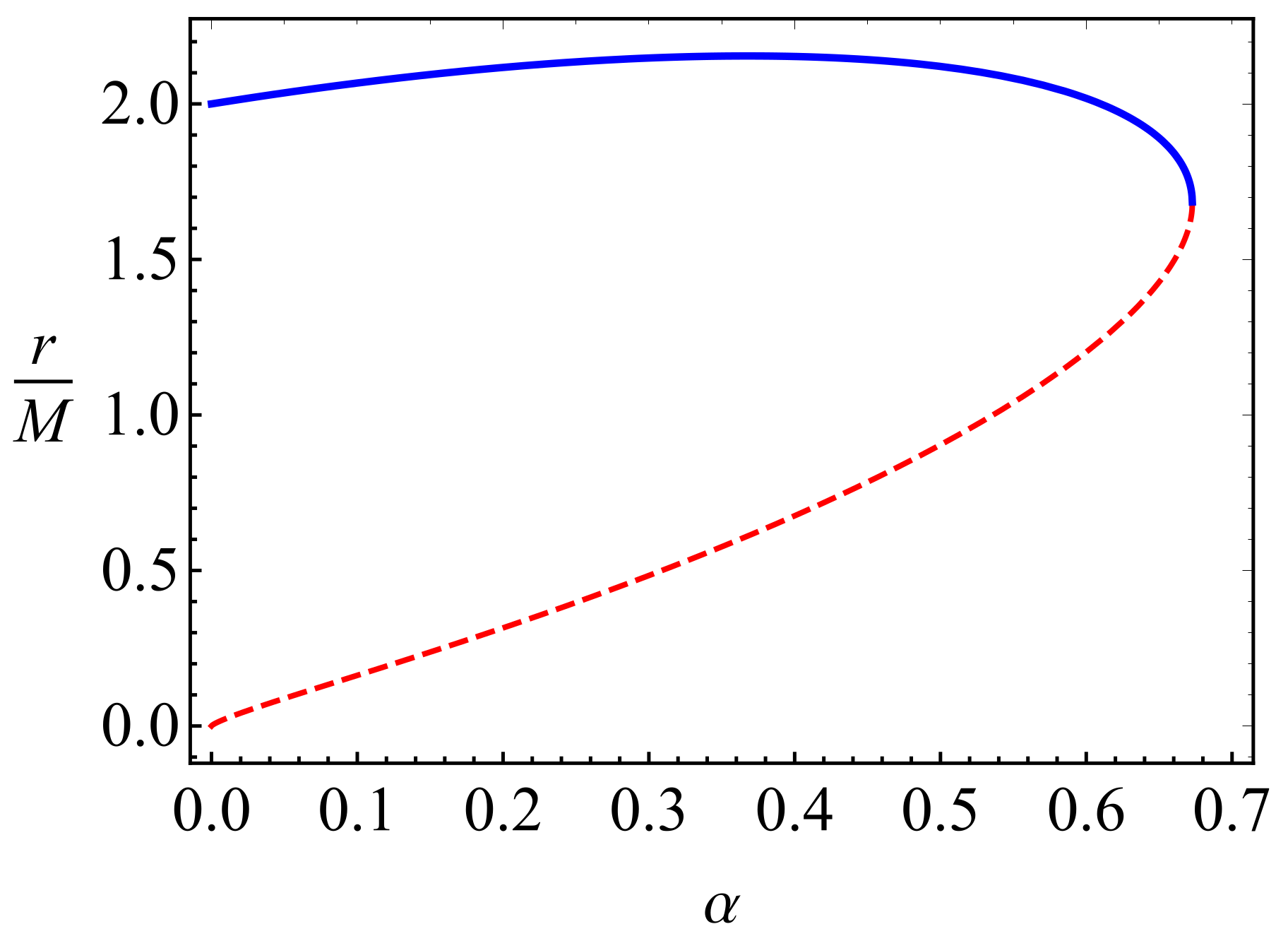 Galaxies 09 00075 g001
