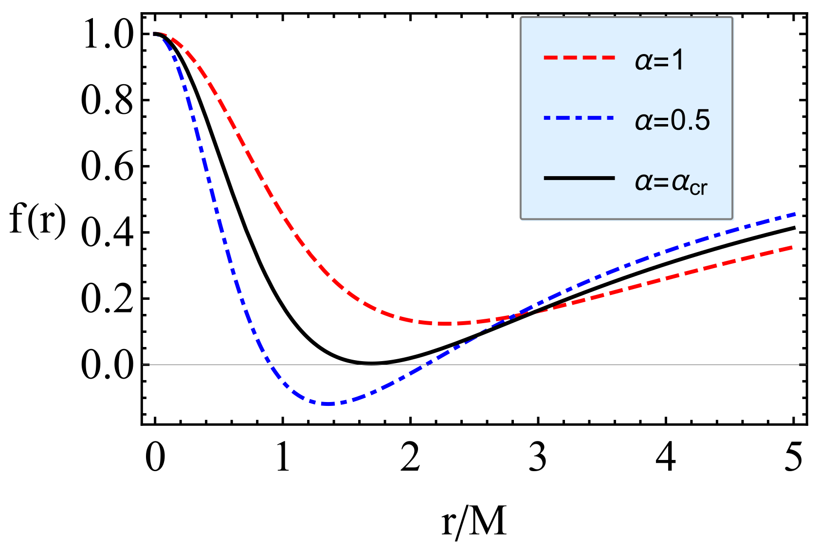 Galaxies 09 00075 g002