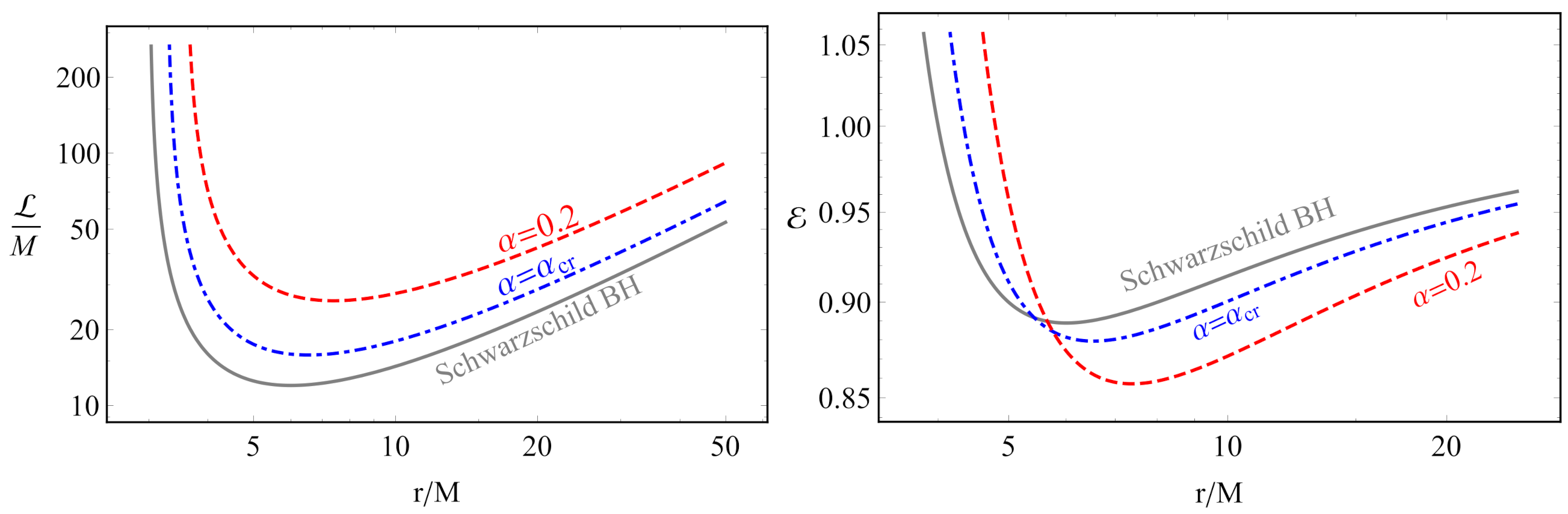 Galaxies 09 00075 g003