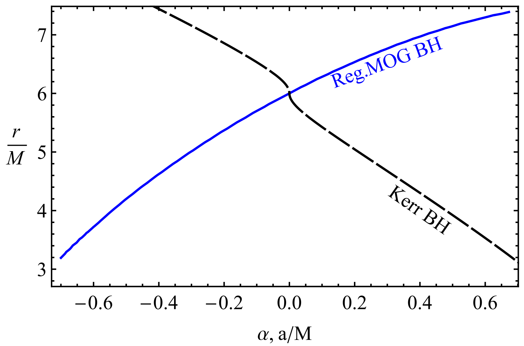 Galaxies 09 00075 g004