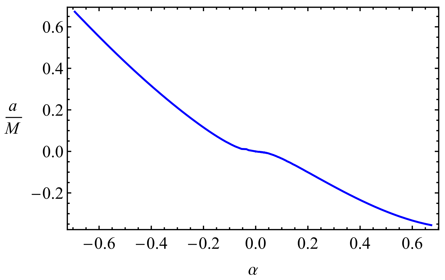 Galaxies 09 00075 g005