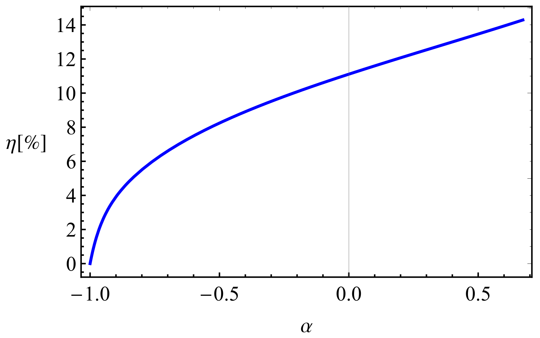 Galaxies 09 00075 g006