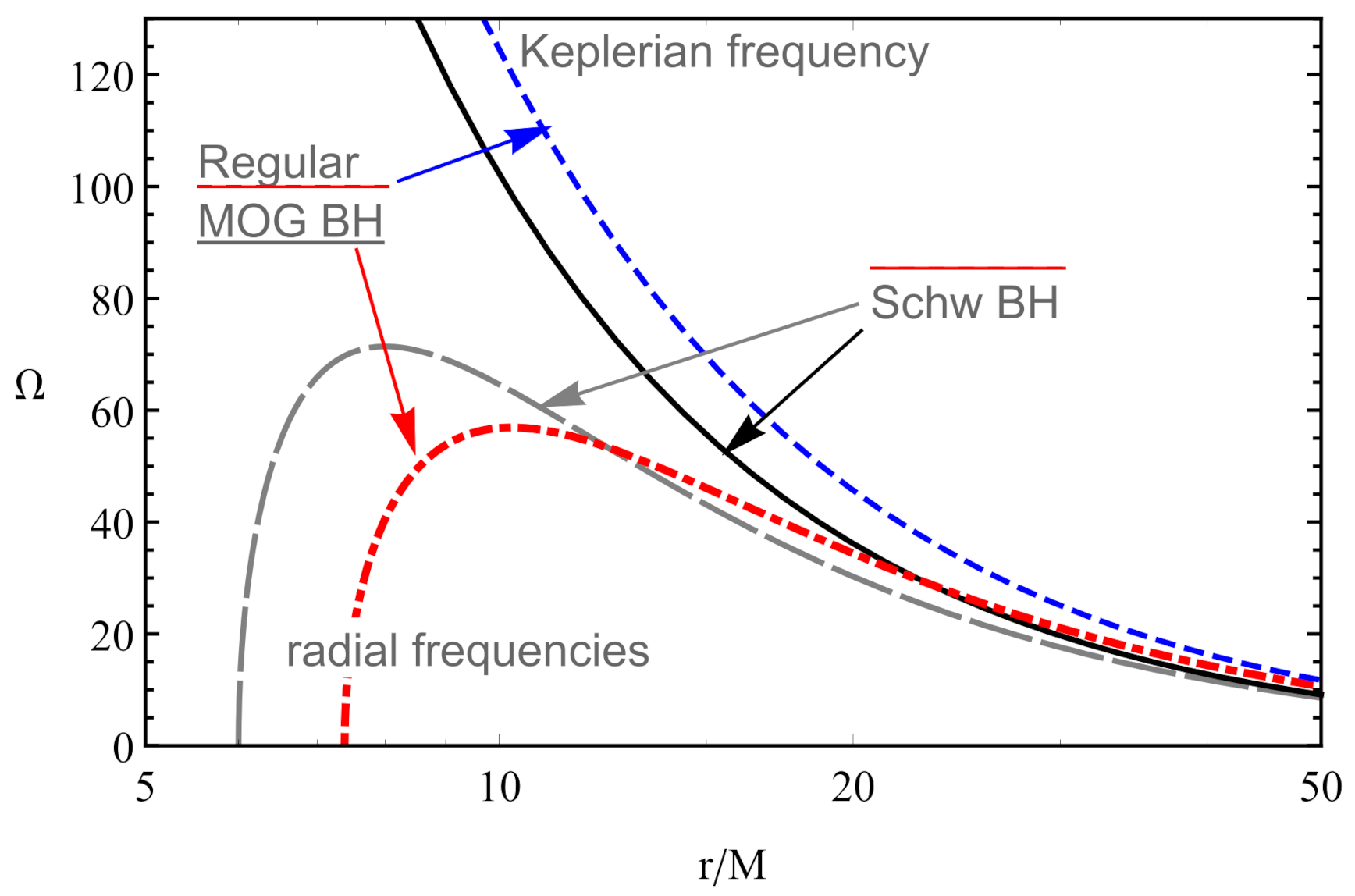 Galaxies 09 00075 g008