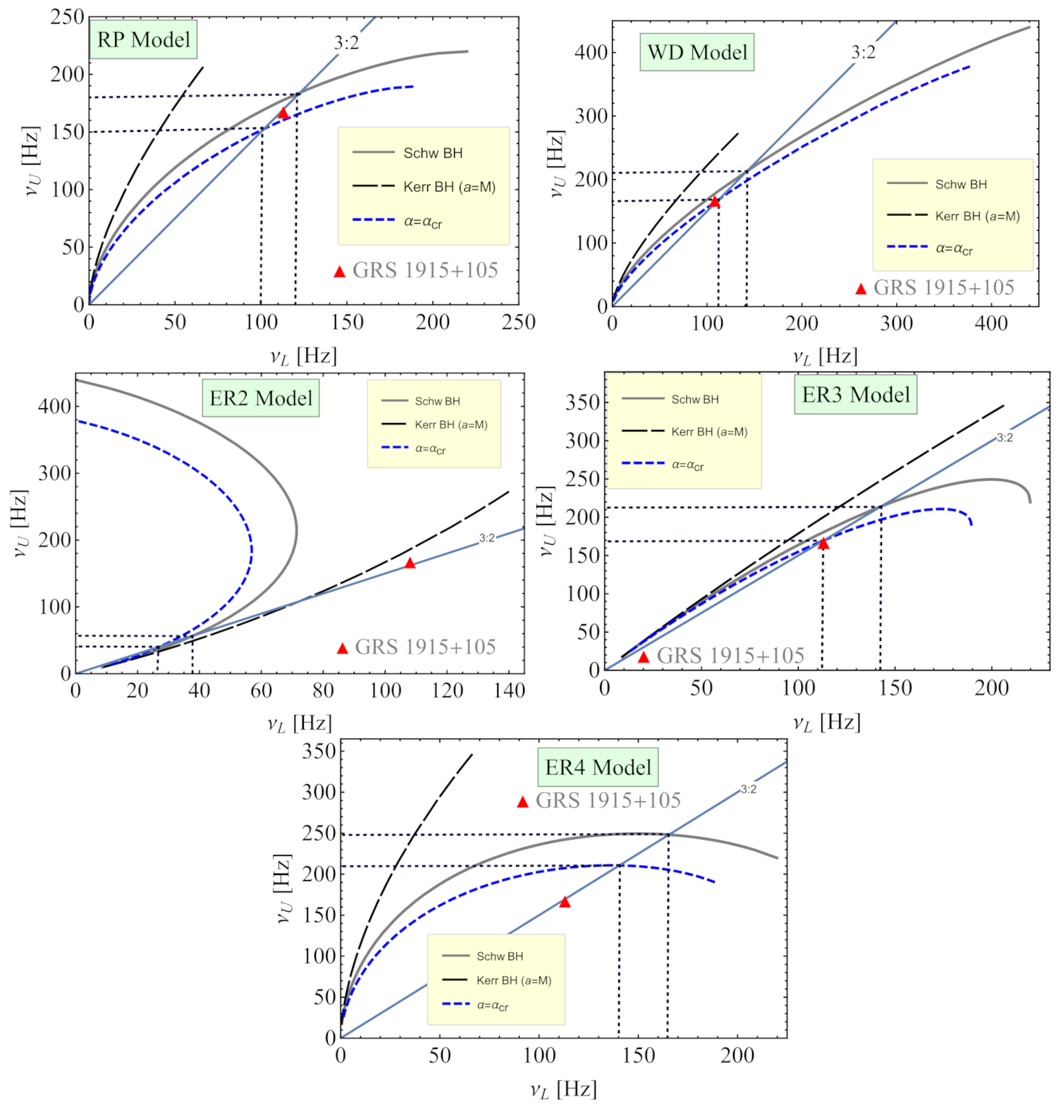 Galaxies 09 00075 g009