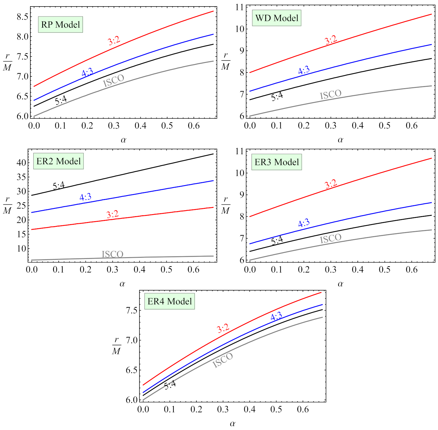 Galaxies 09 00075 g011