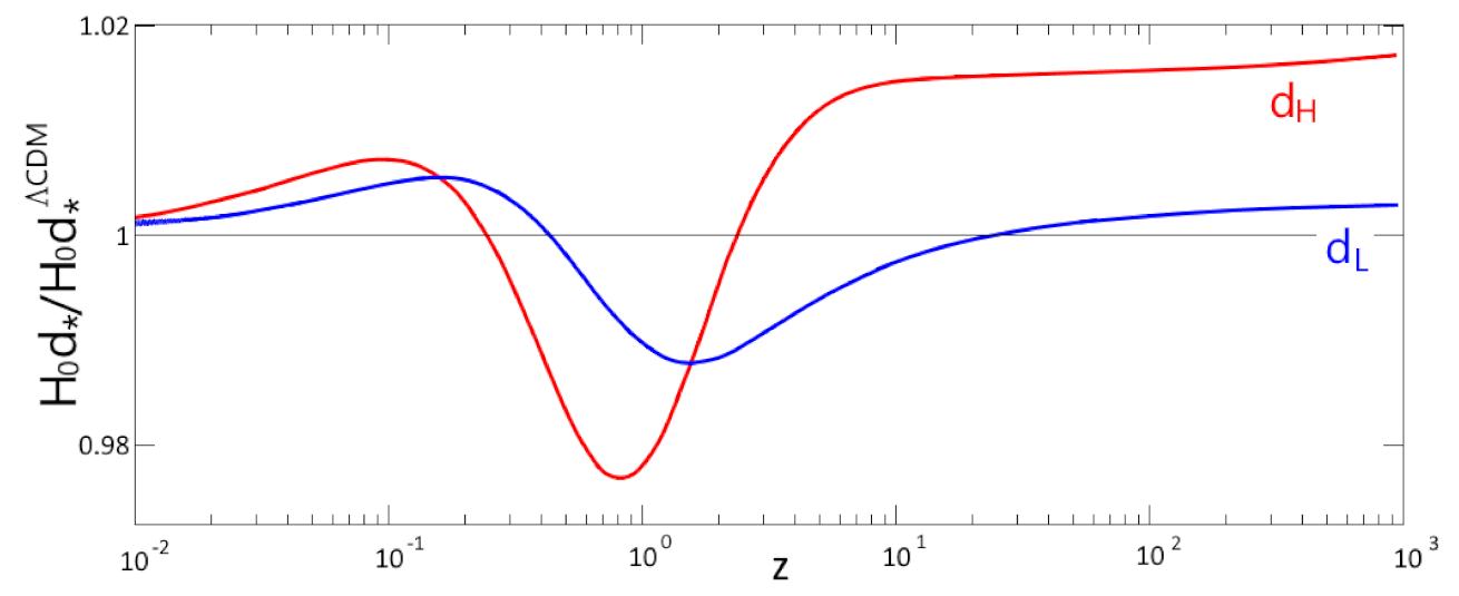 Galaxies 09 00076 g001