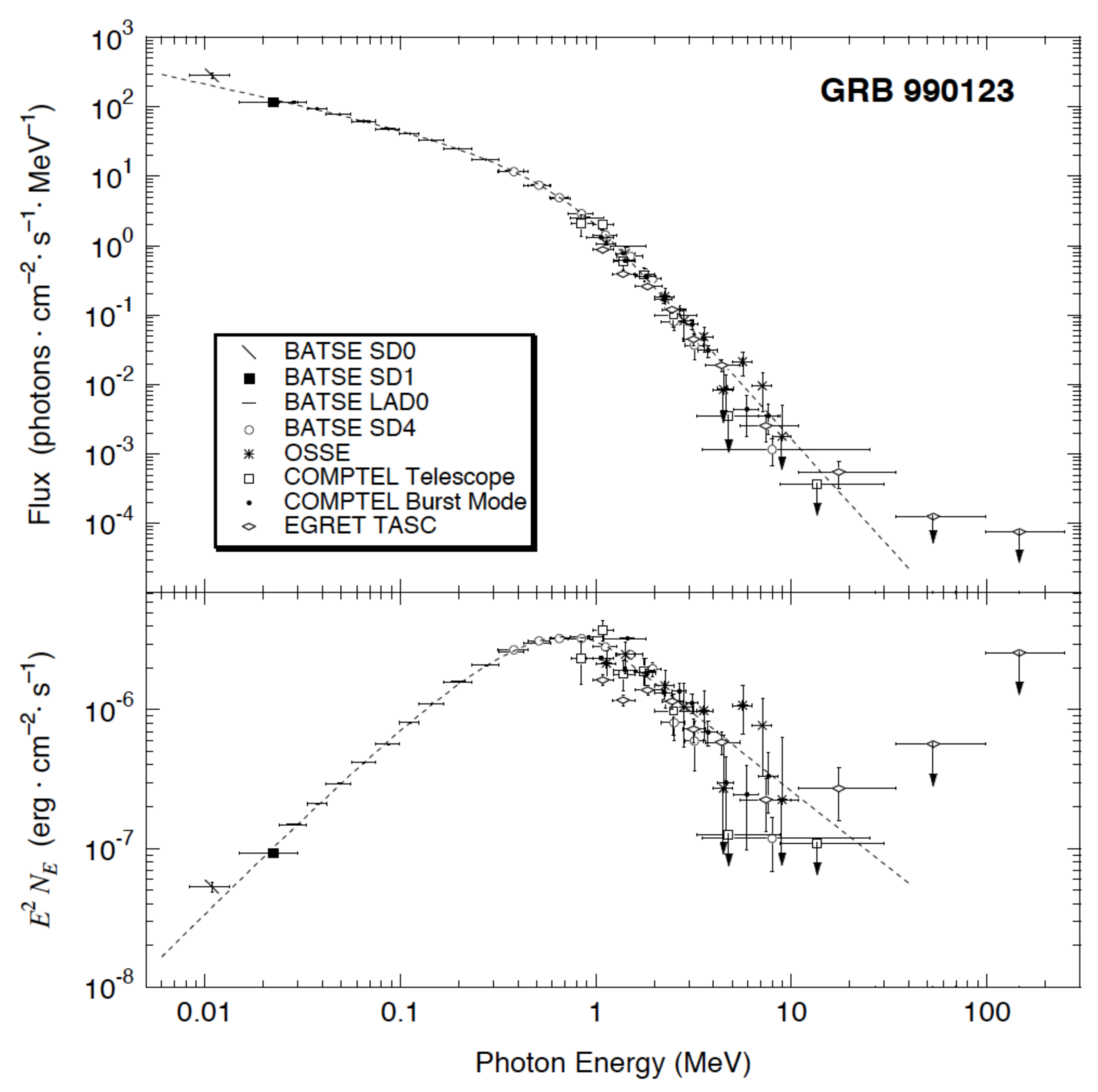 Galaxies 09 00077 g002 Galaxies 09 00077 g002