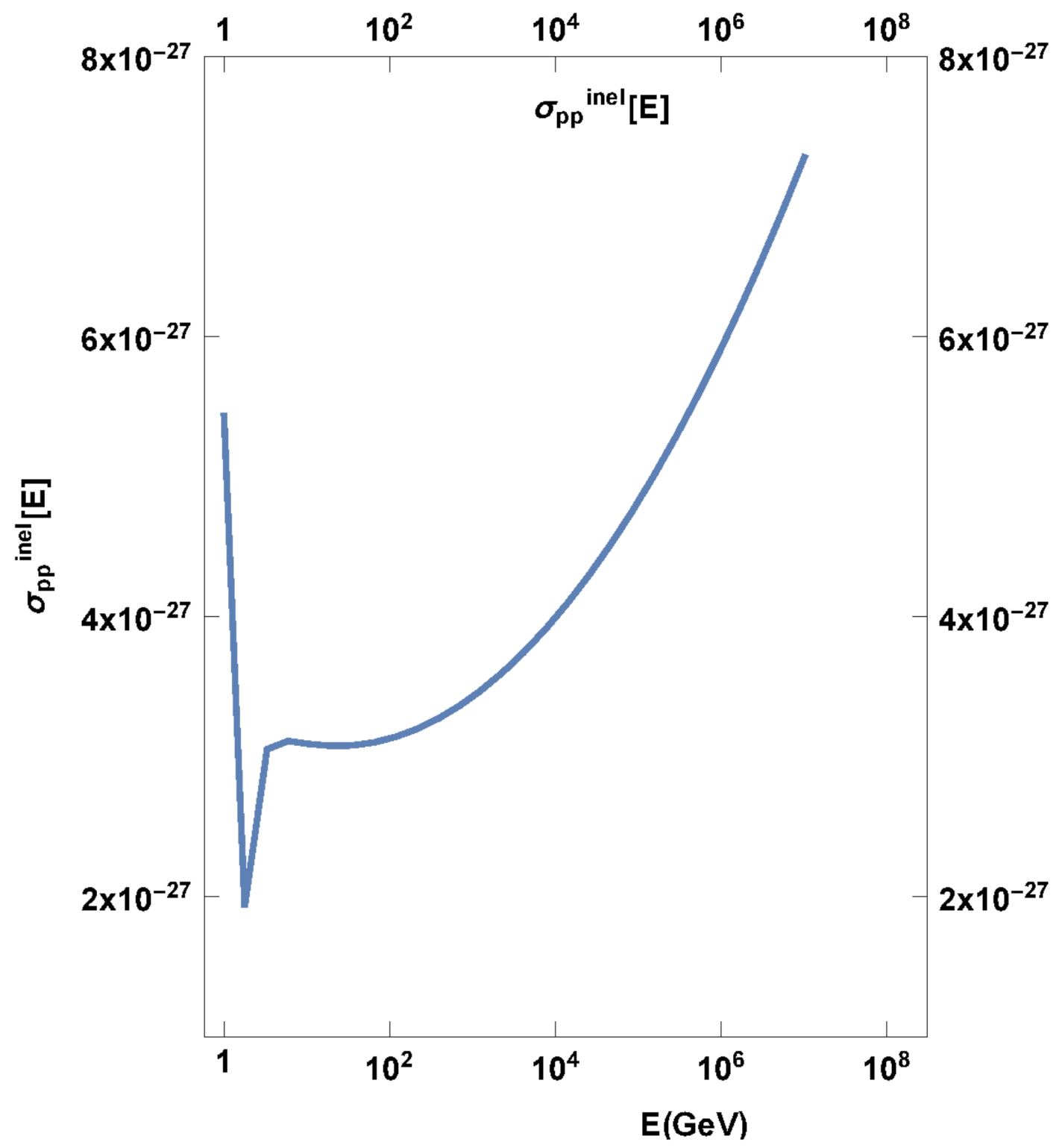 Galaxies 09 00080 g001
