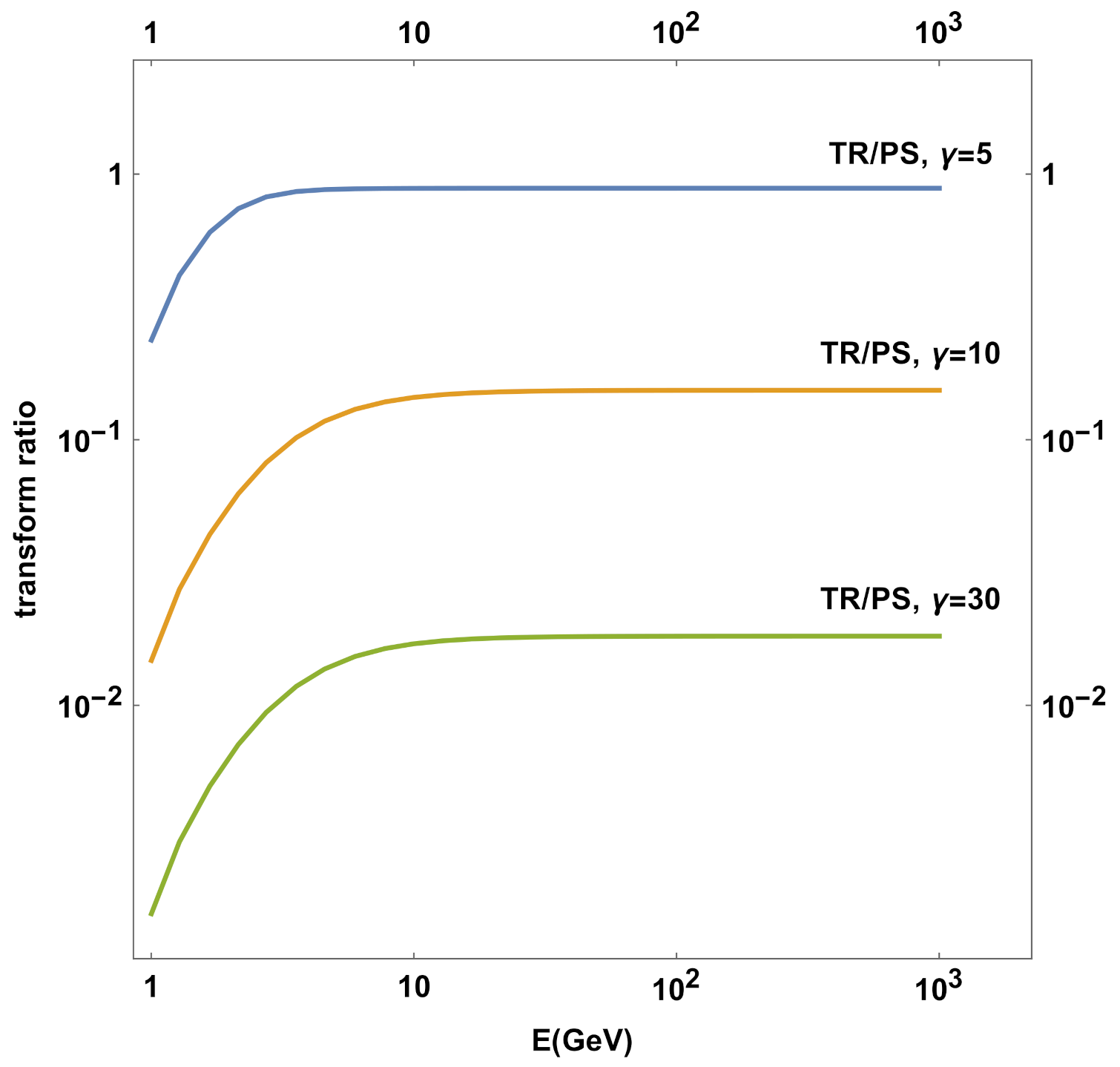 Galaxies 09 00080 g004