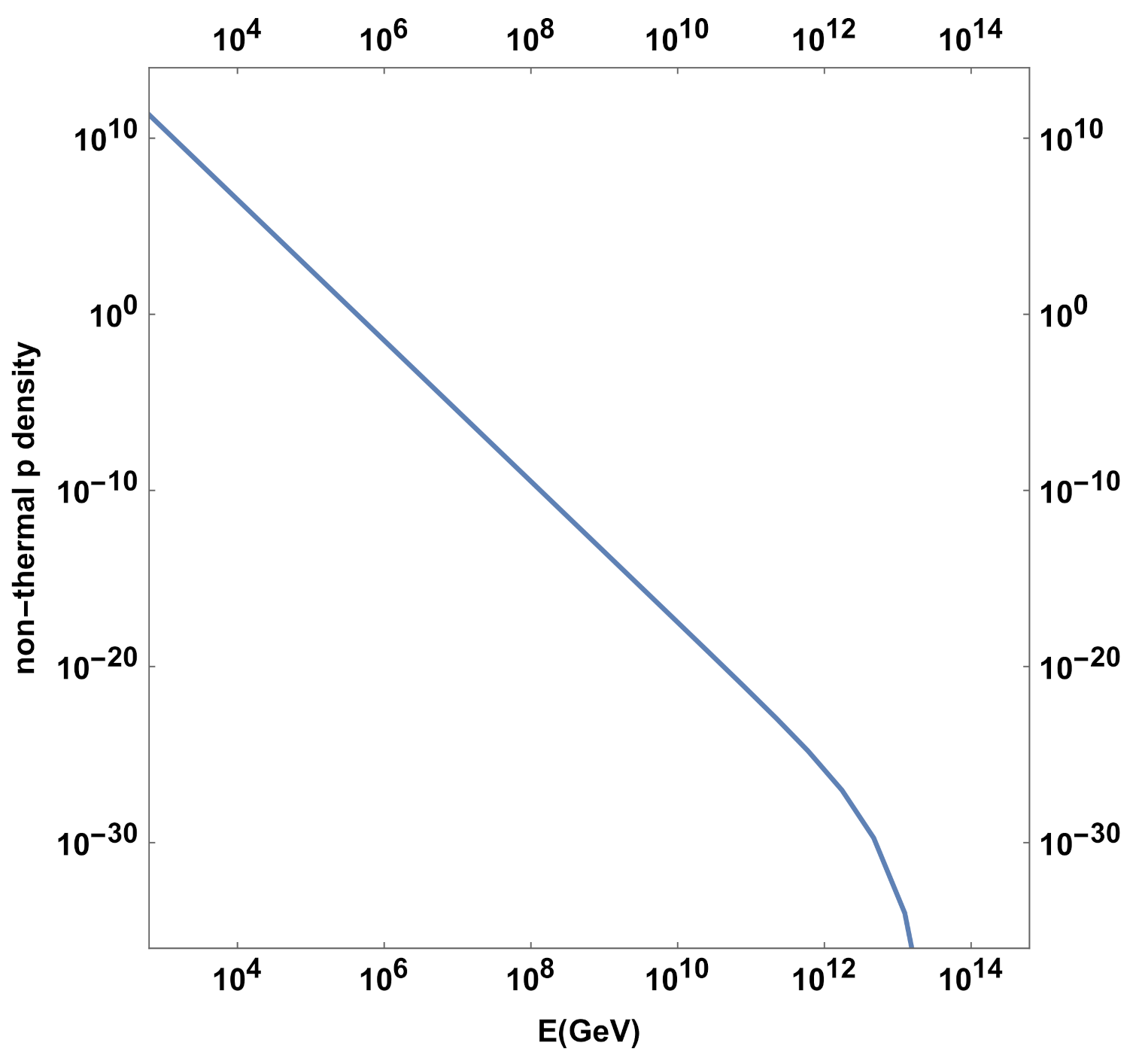 Galaxies 09 00080 g005