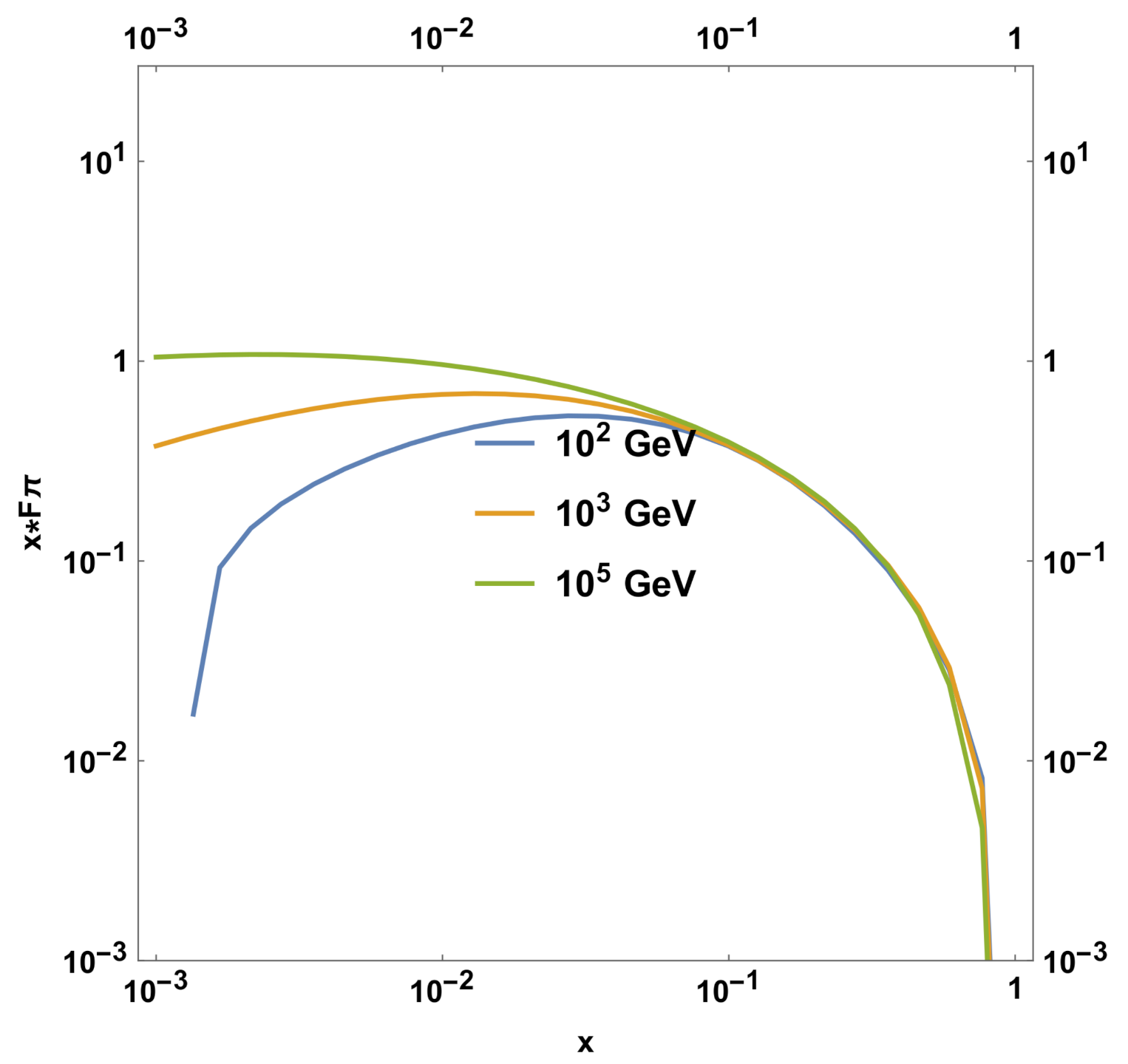 Galaxies 09 00080 g006