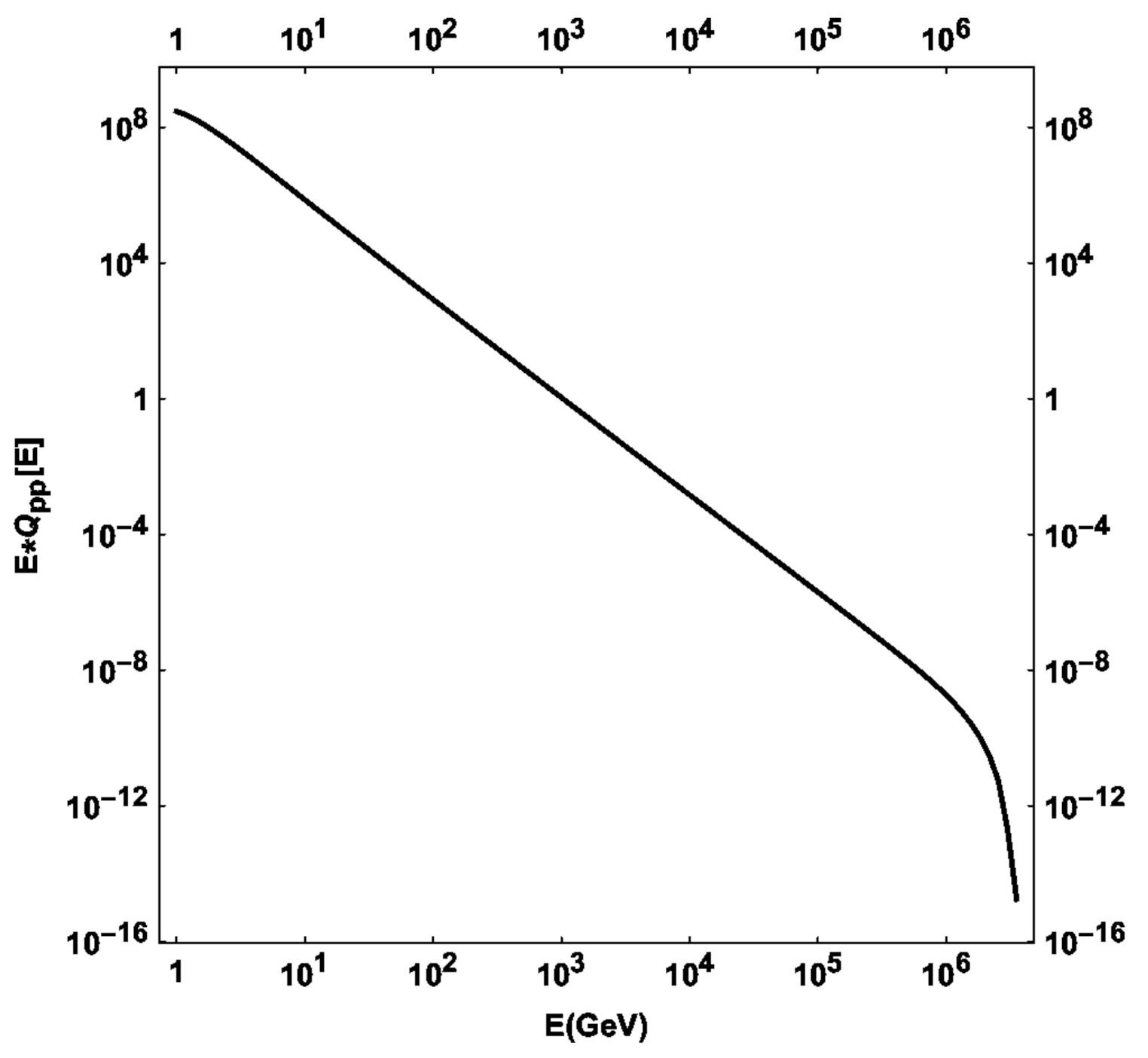 Galaxies 09 00080 g007