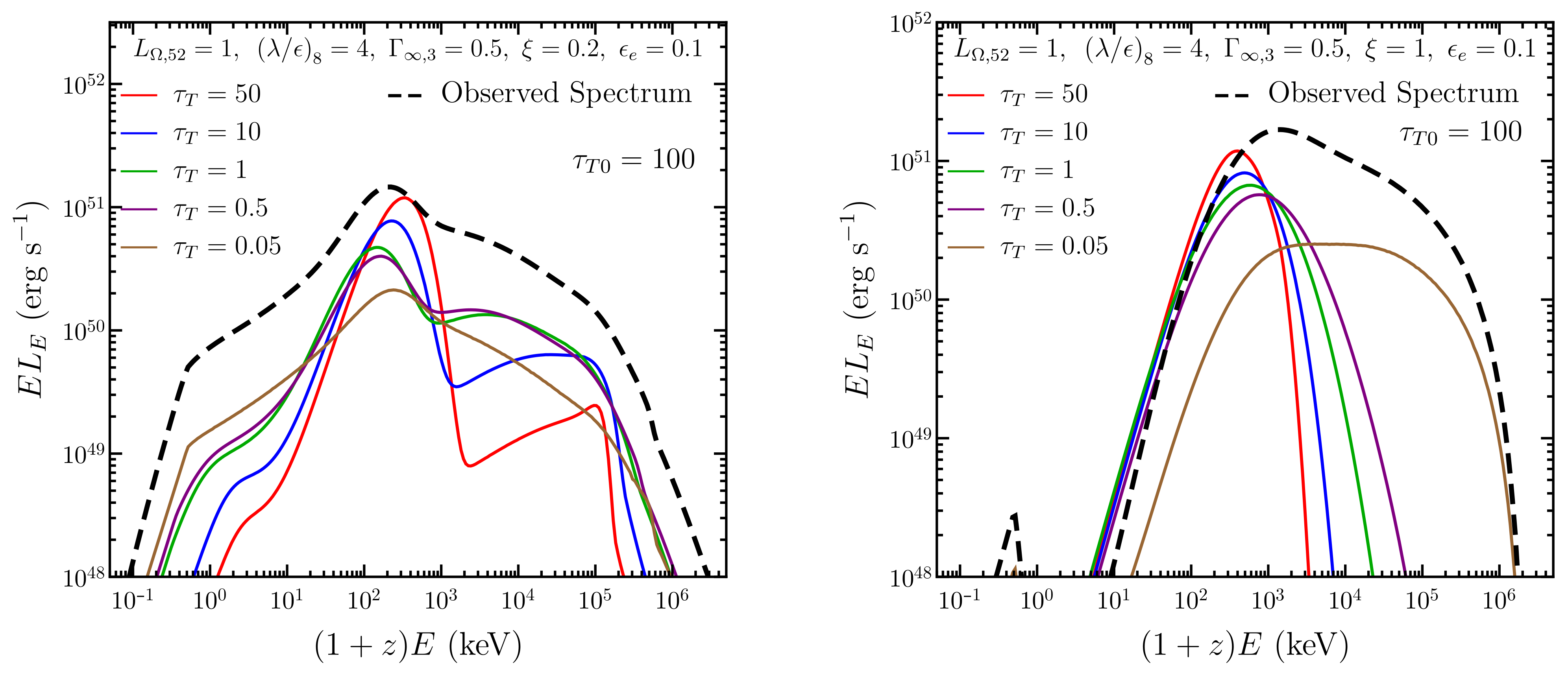 Galaxies 09 00082 g002