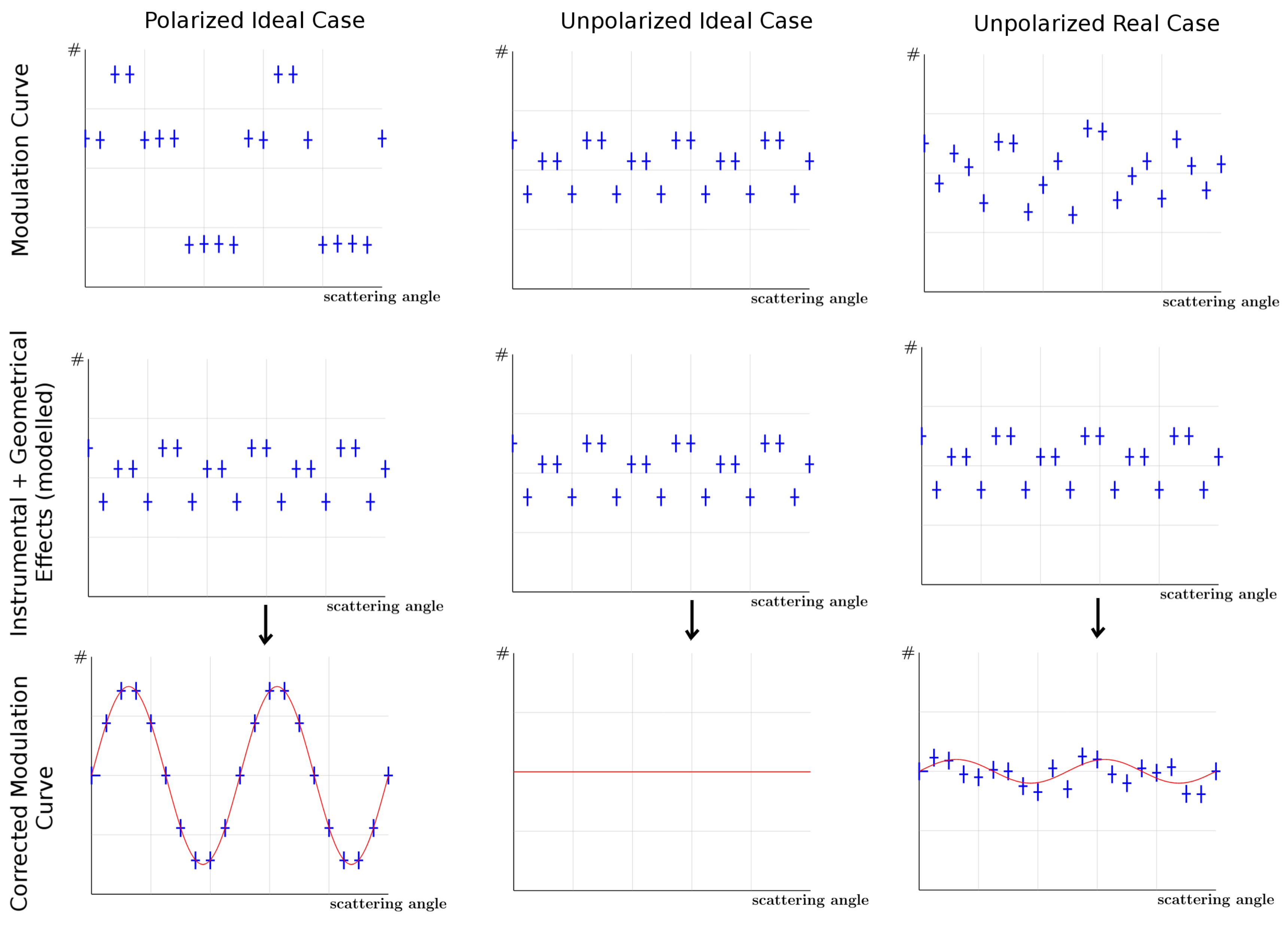 Galaxies 09 00082 g004