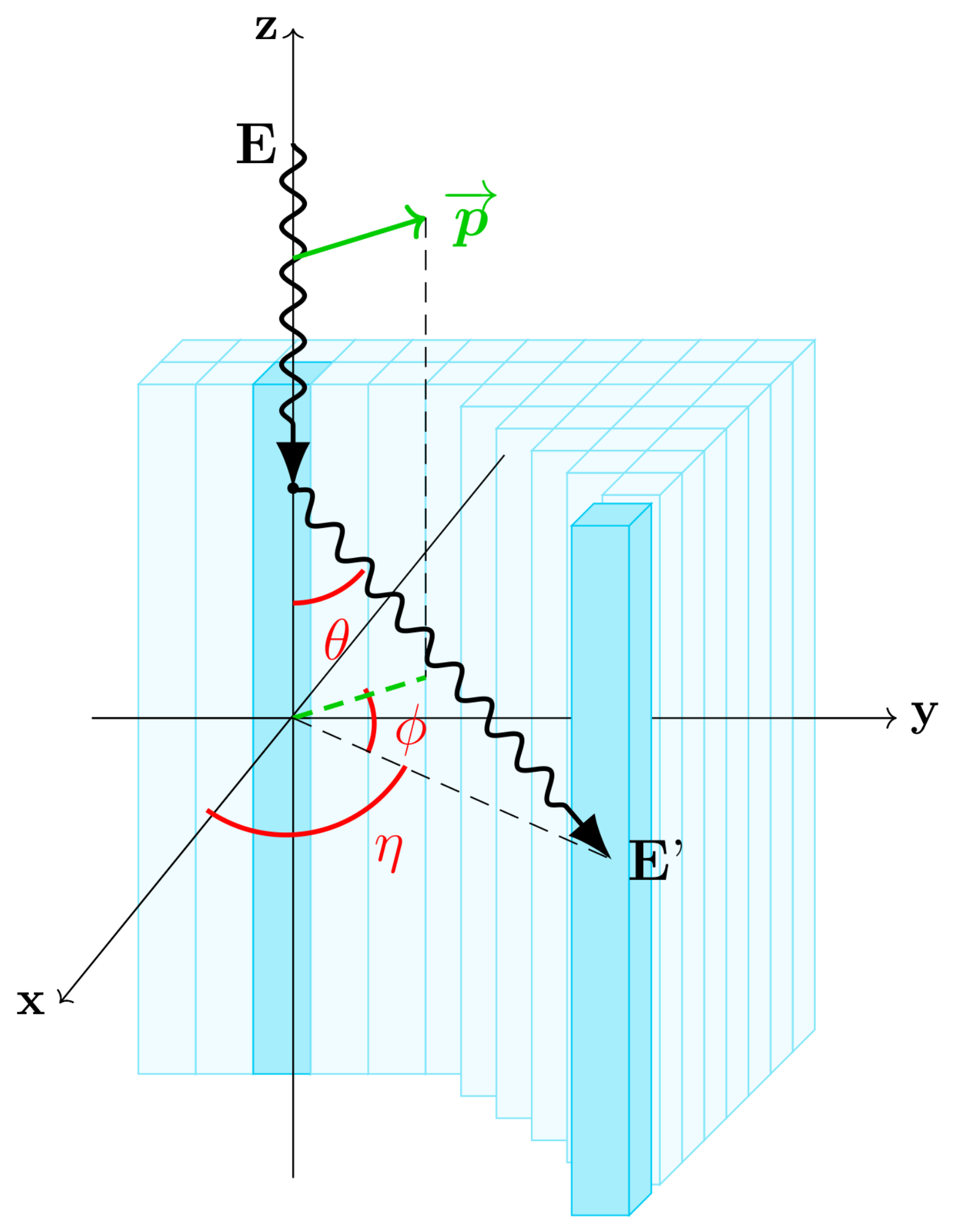 Galaxies 09 00082 g005