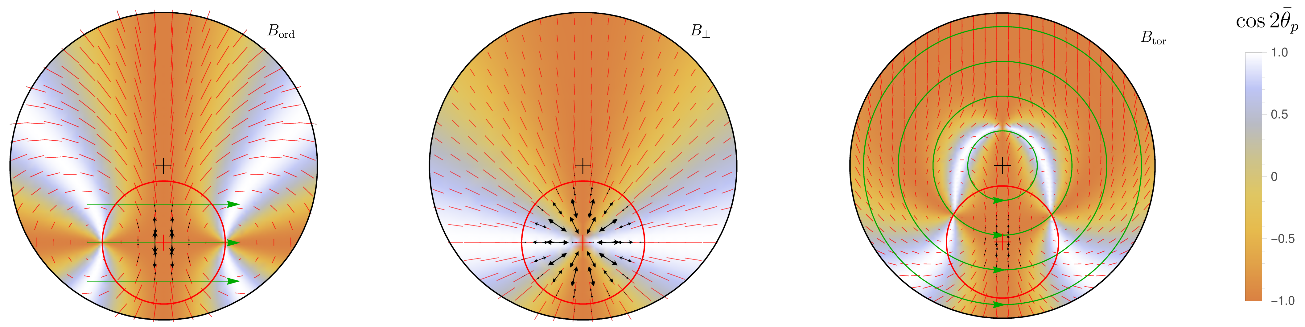 Galaxies 09 00082 g006