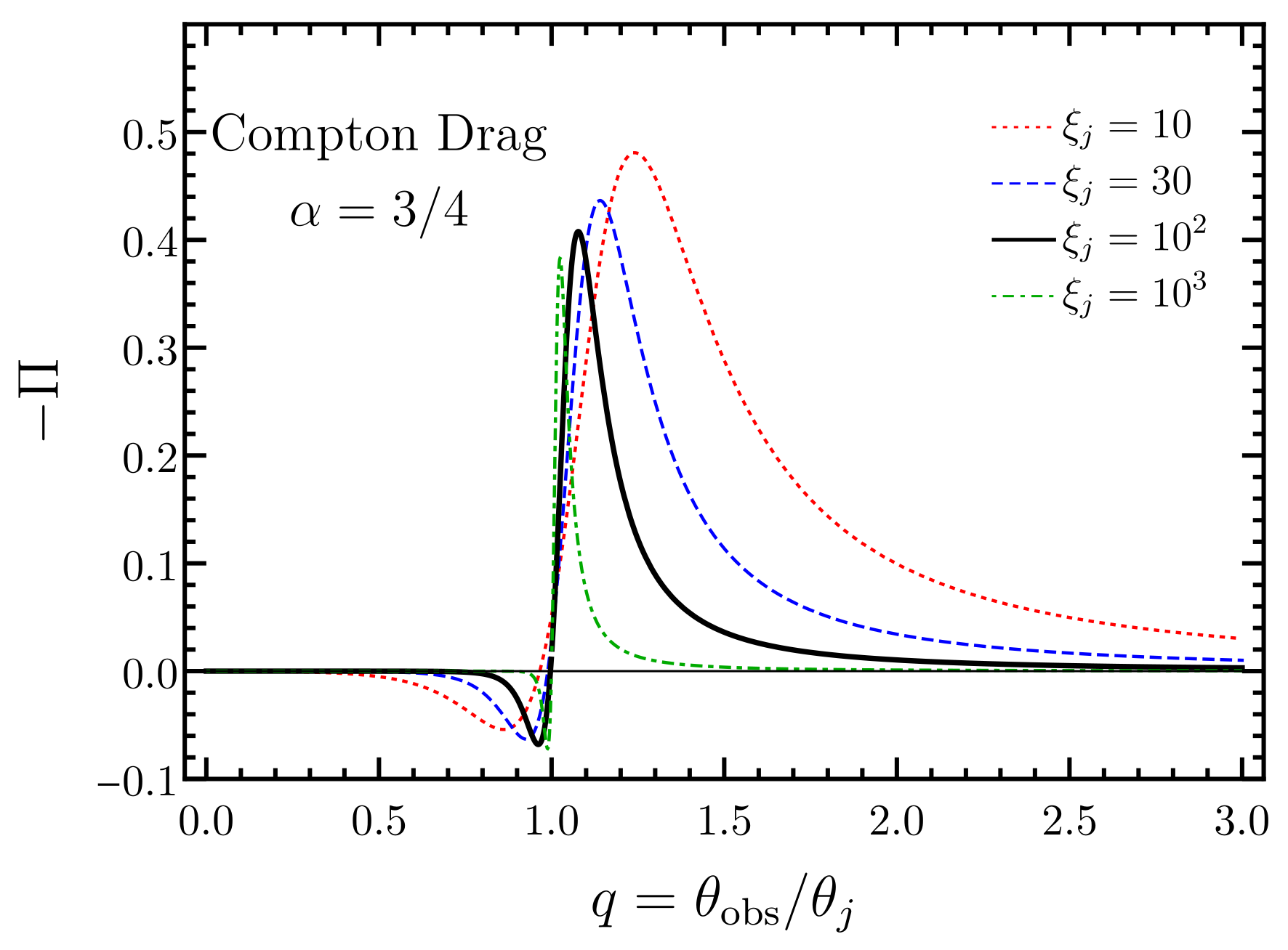 Galaxies 09 00082 g008