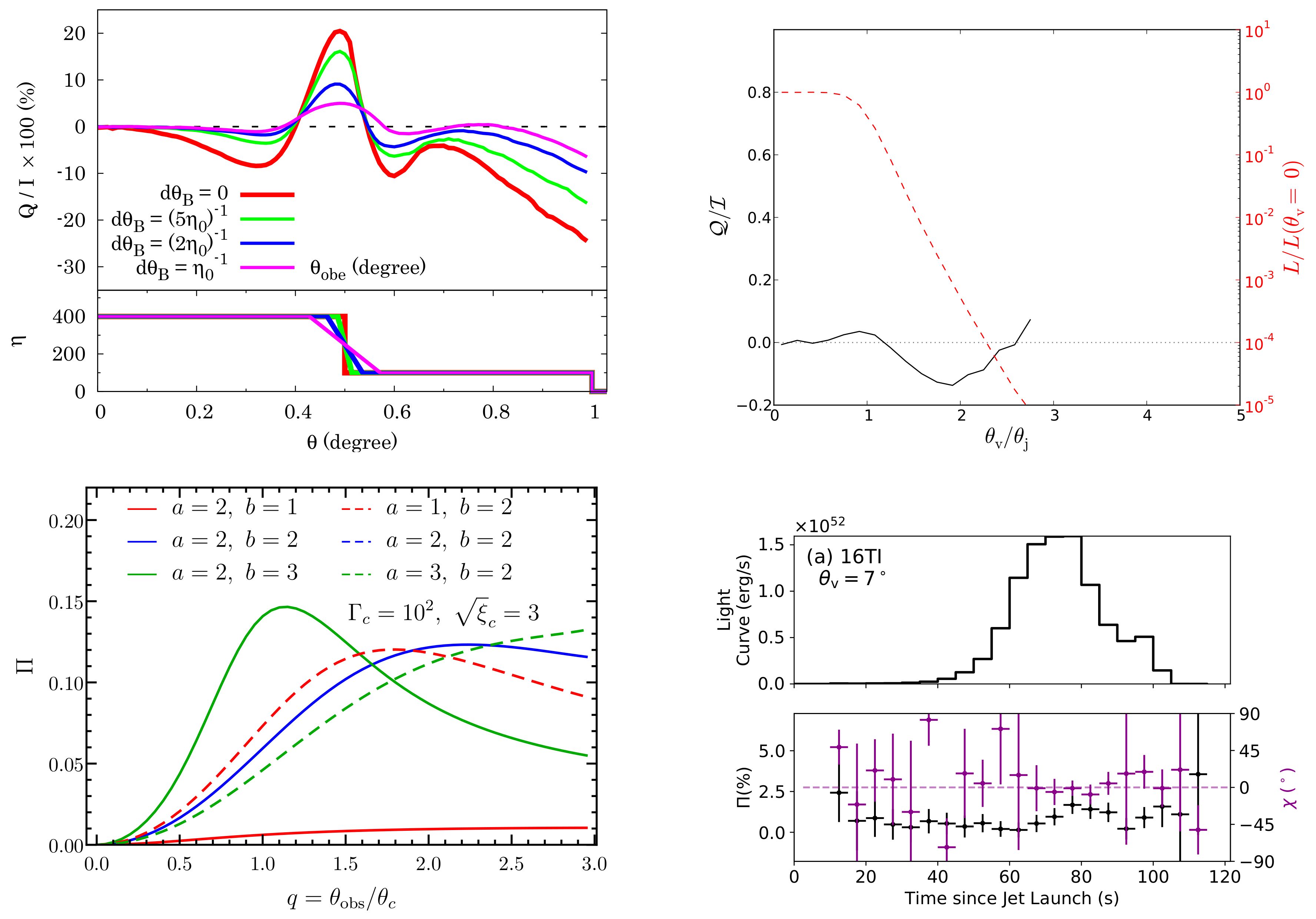 Galaxies 09 00082 g010