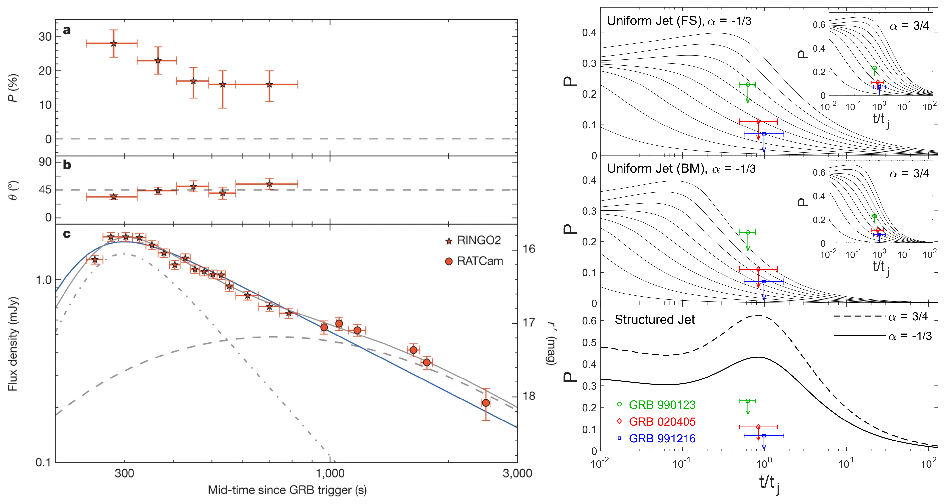 Galaxies 09 00082 g016