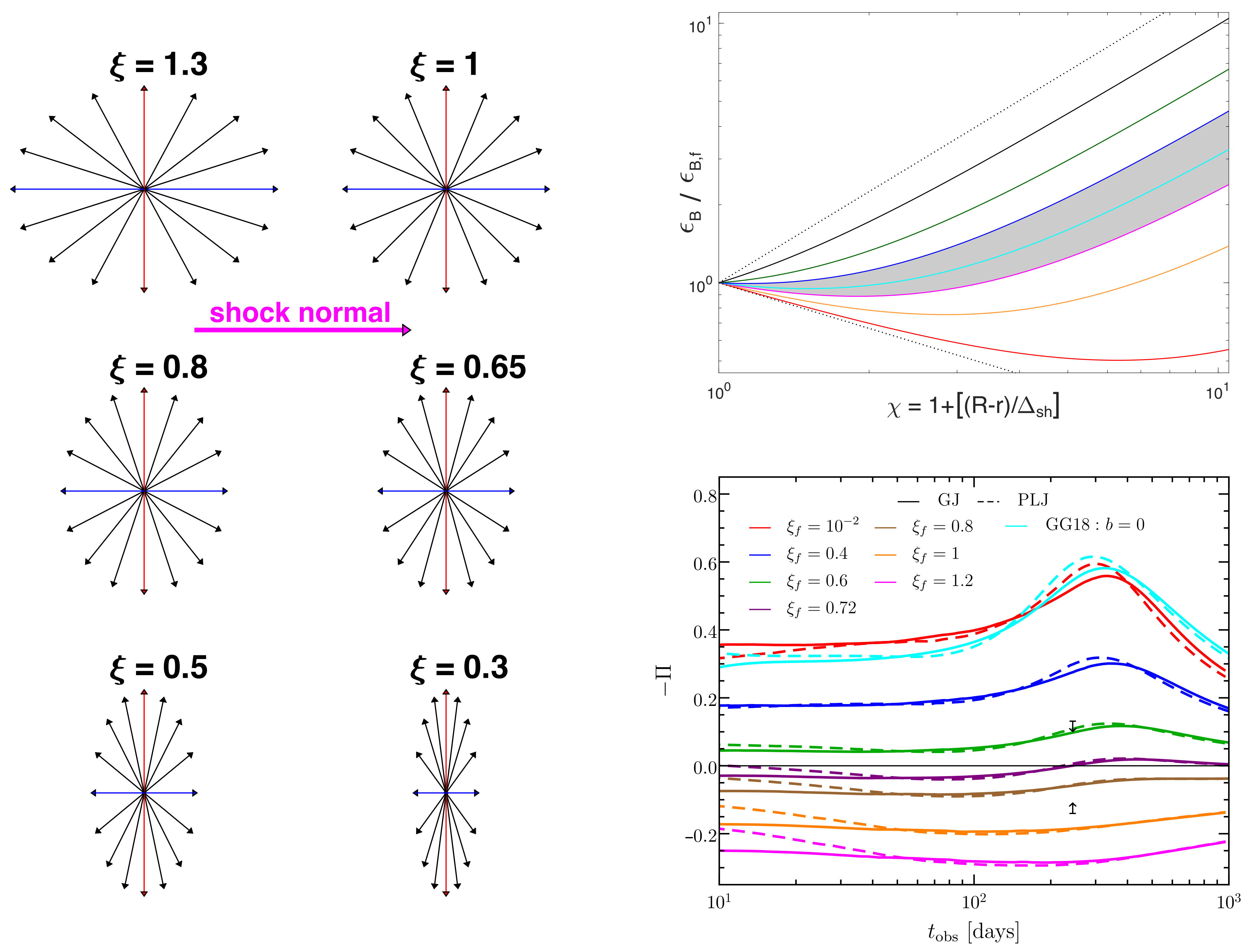 Galaxies 09 00082 g017