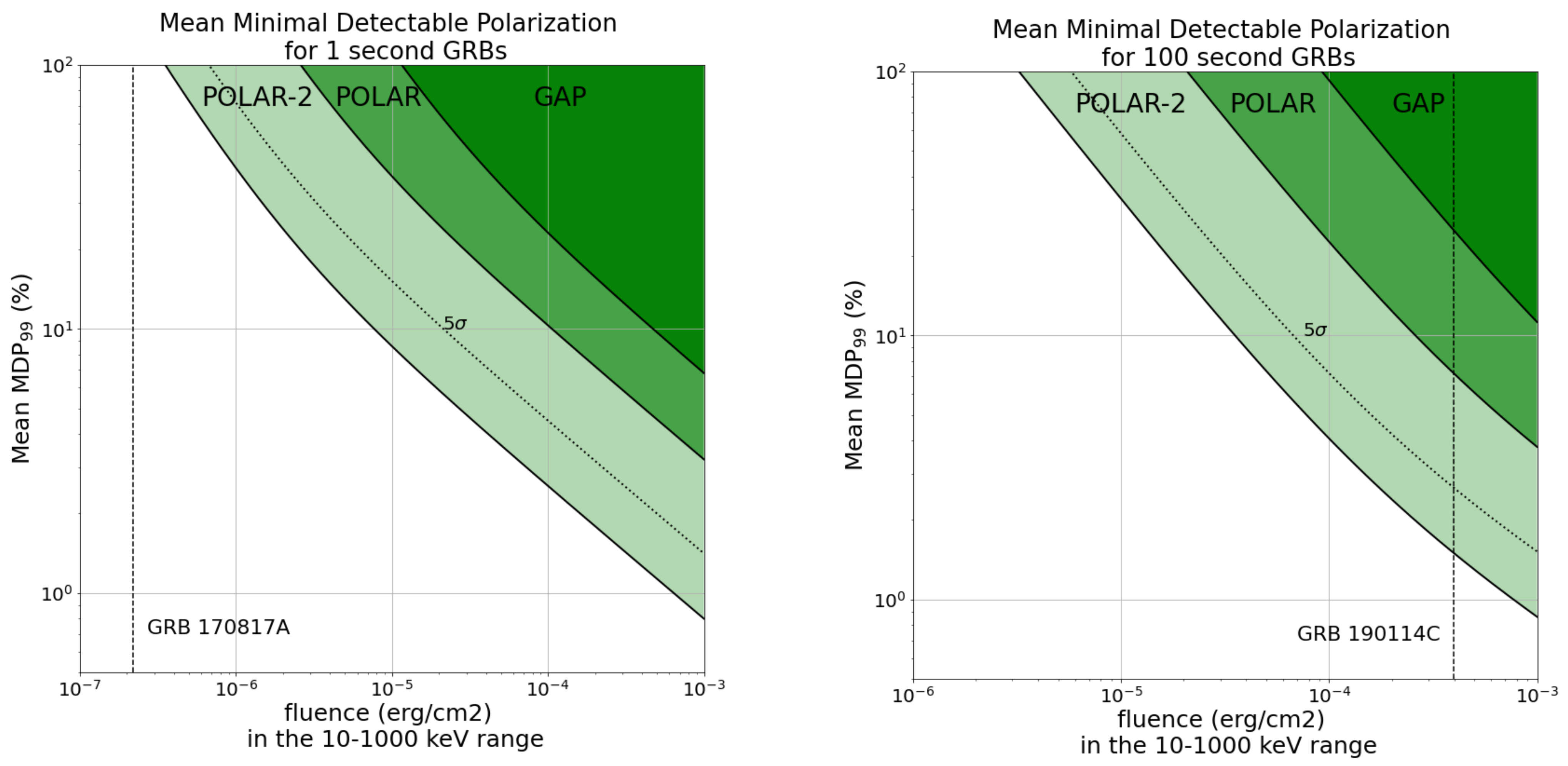 Galaxies 09 00082 g019