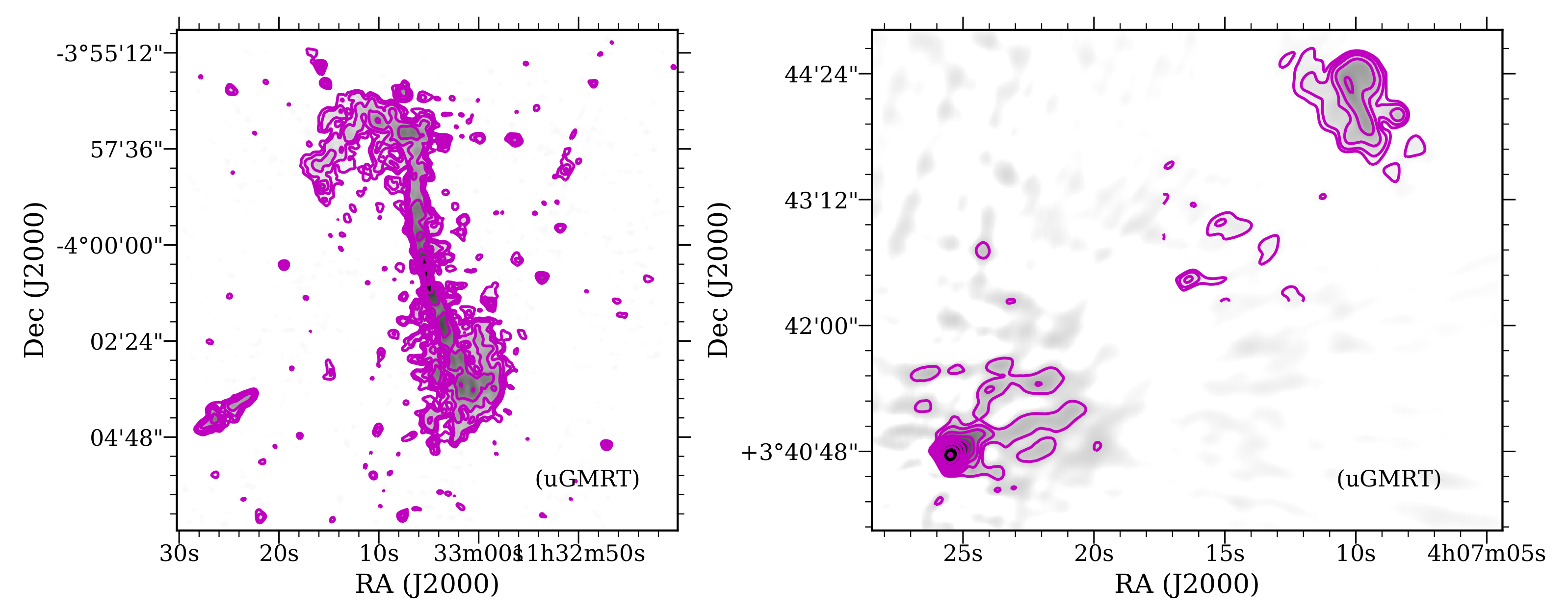 Galaxies 09 00087 g003