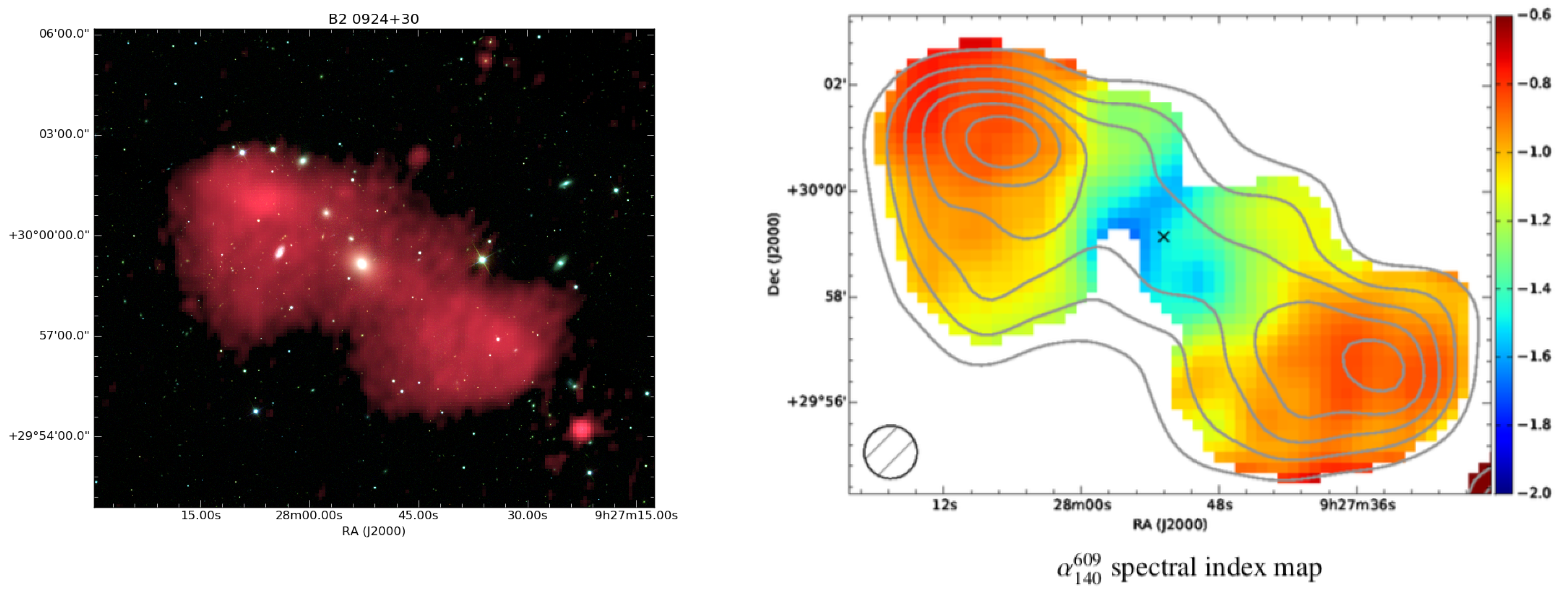 Galaxies 09 00088 g001