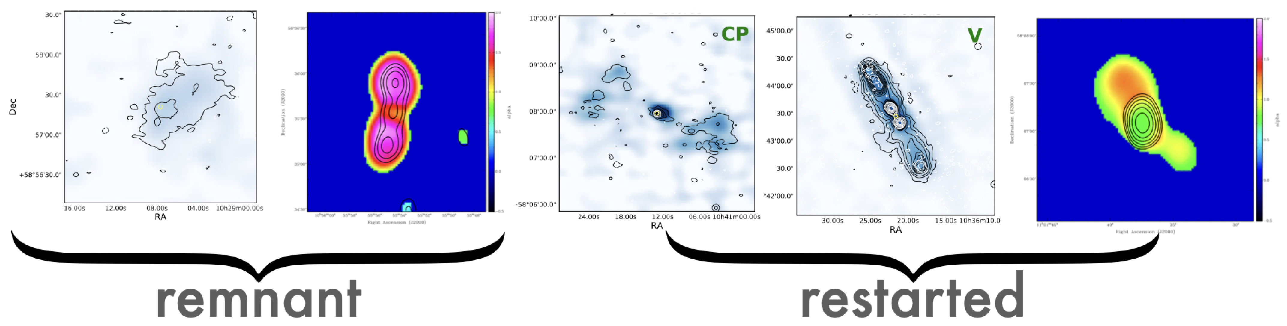 Galaxies 09 00088 g004