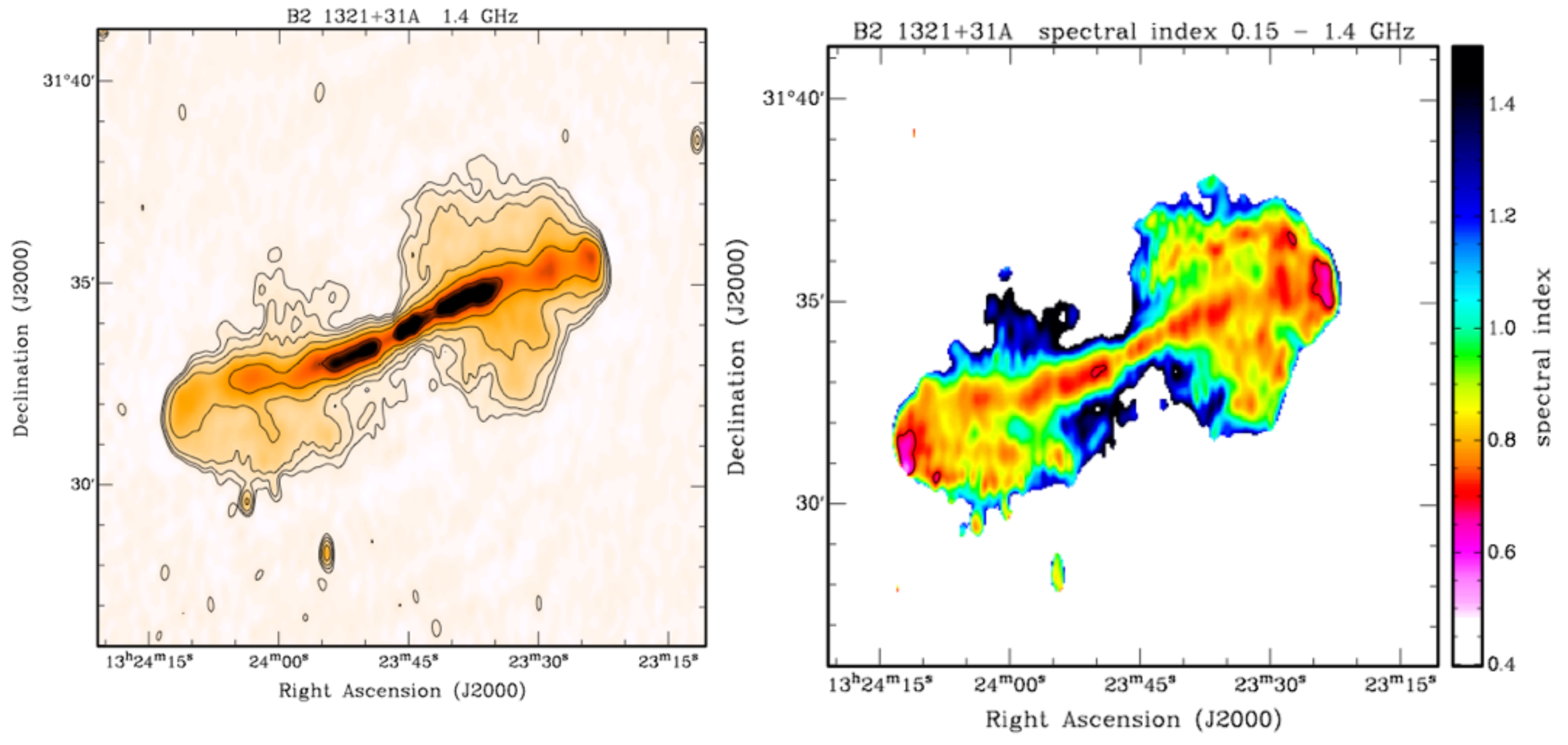 Galaxies 09 00088 g006