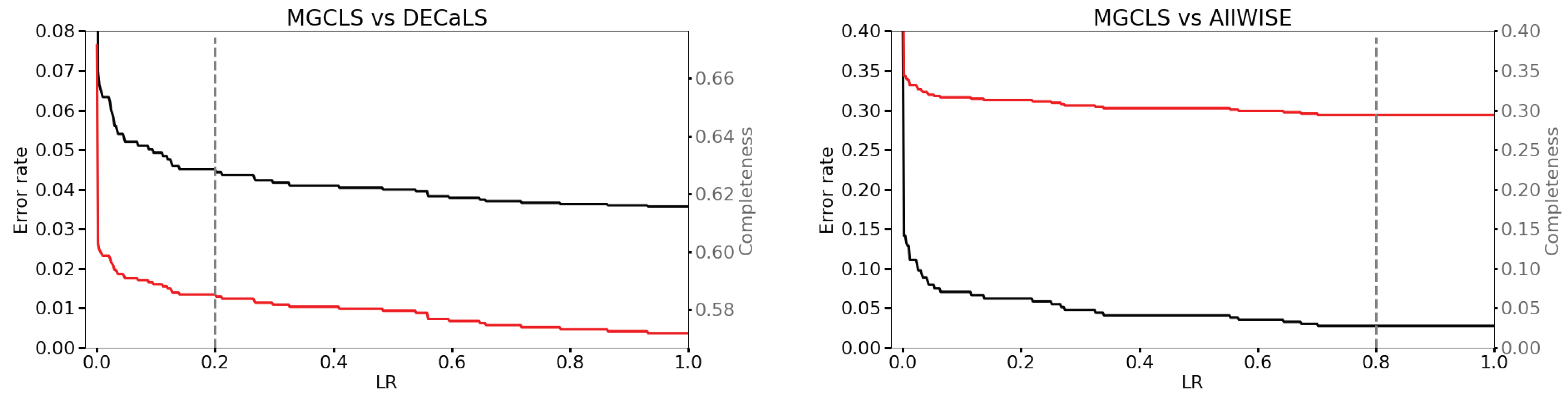 Galaxies 09 00089 g001